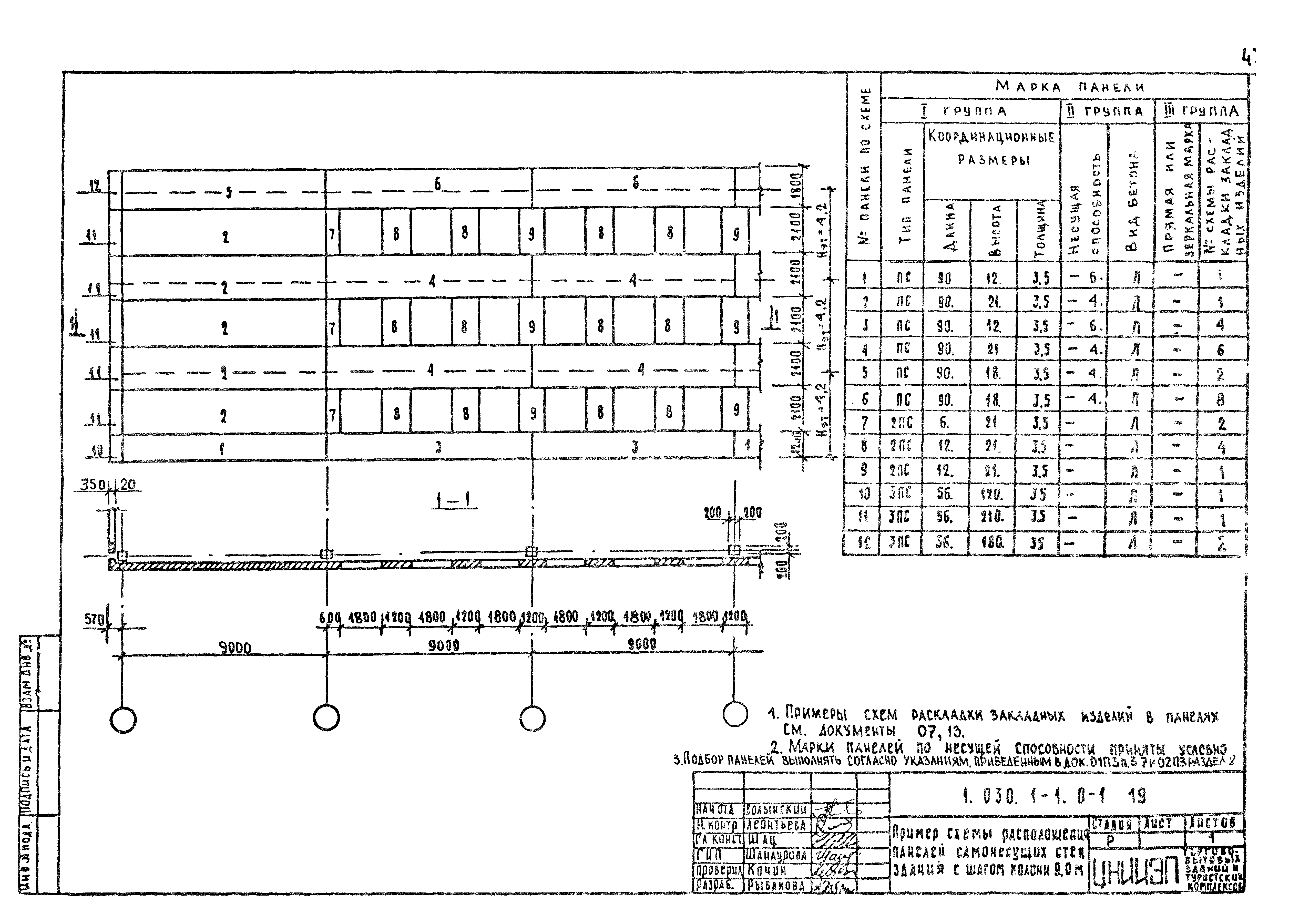 Серия 1.030.1-1