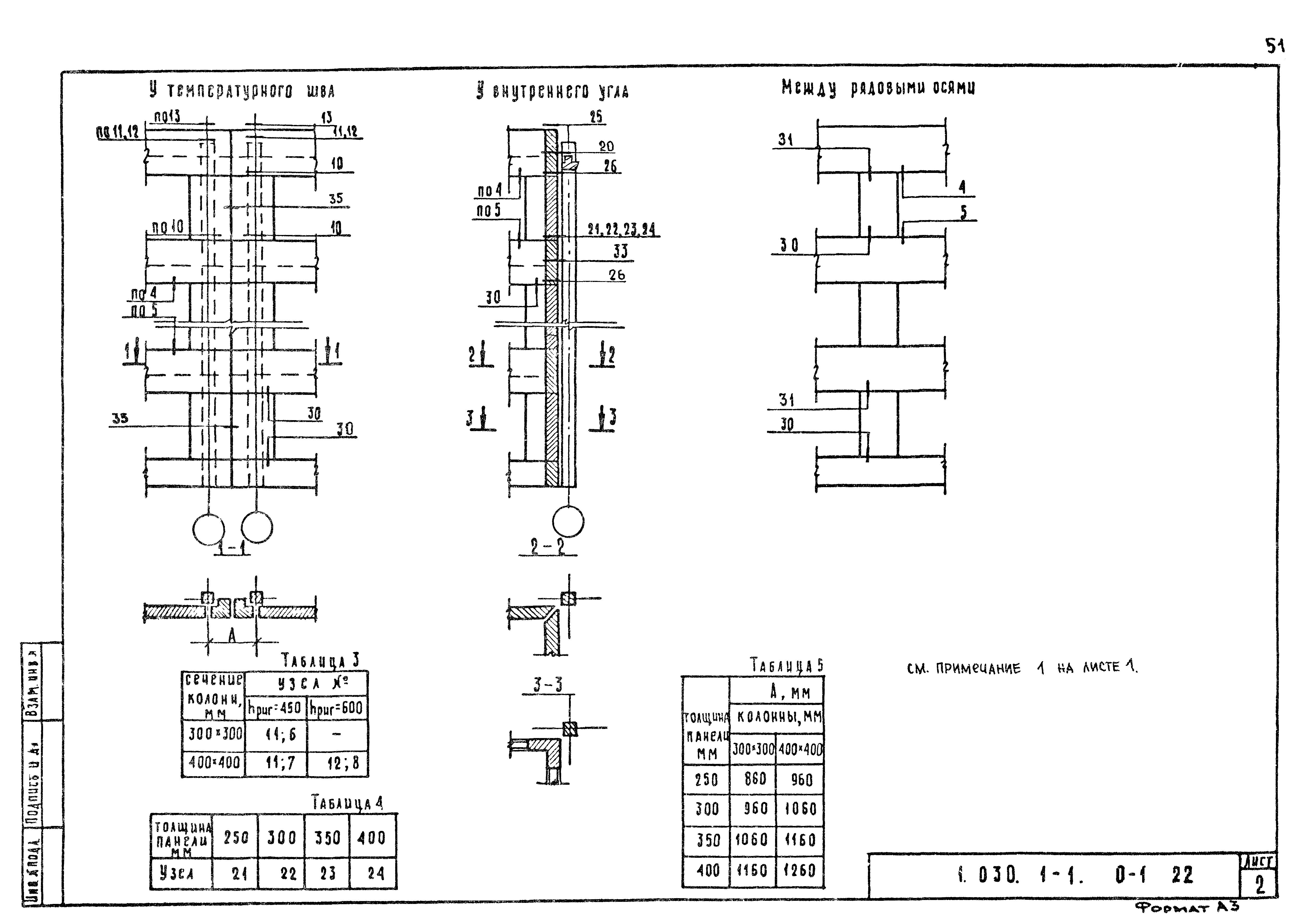 Серия 1.030.1-1