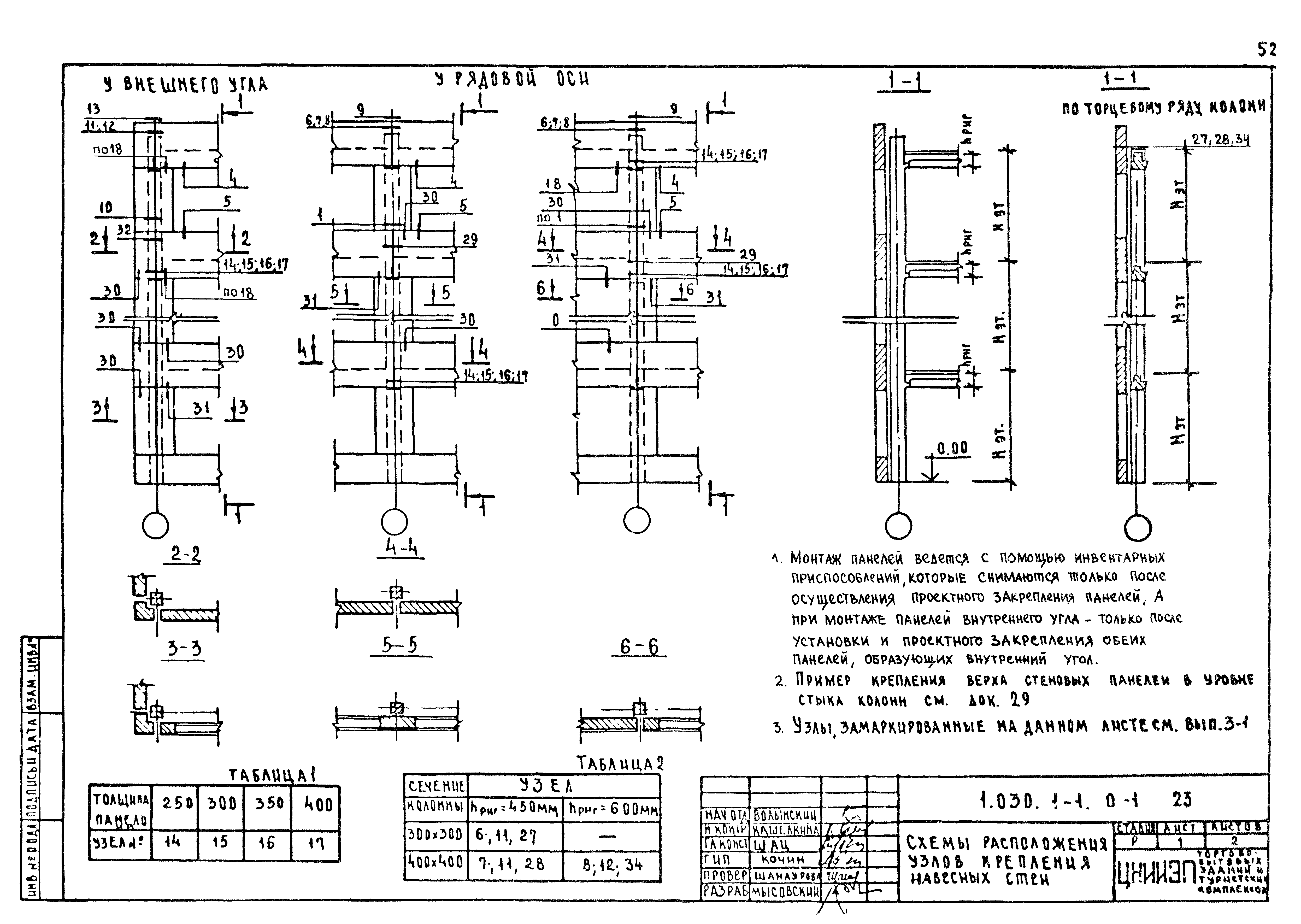 Серия 1.030.1-1