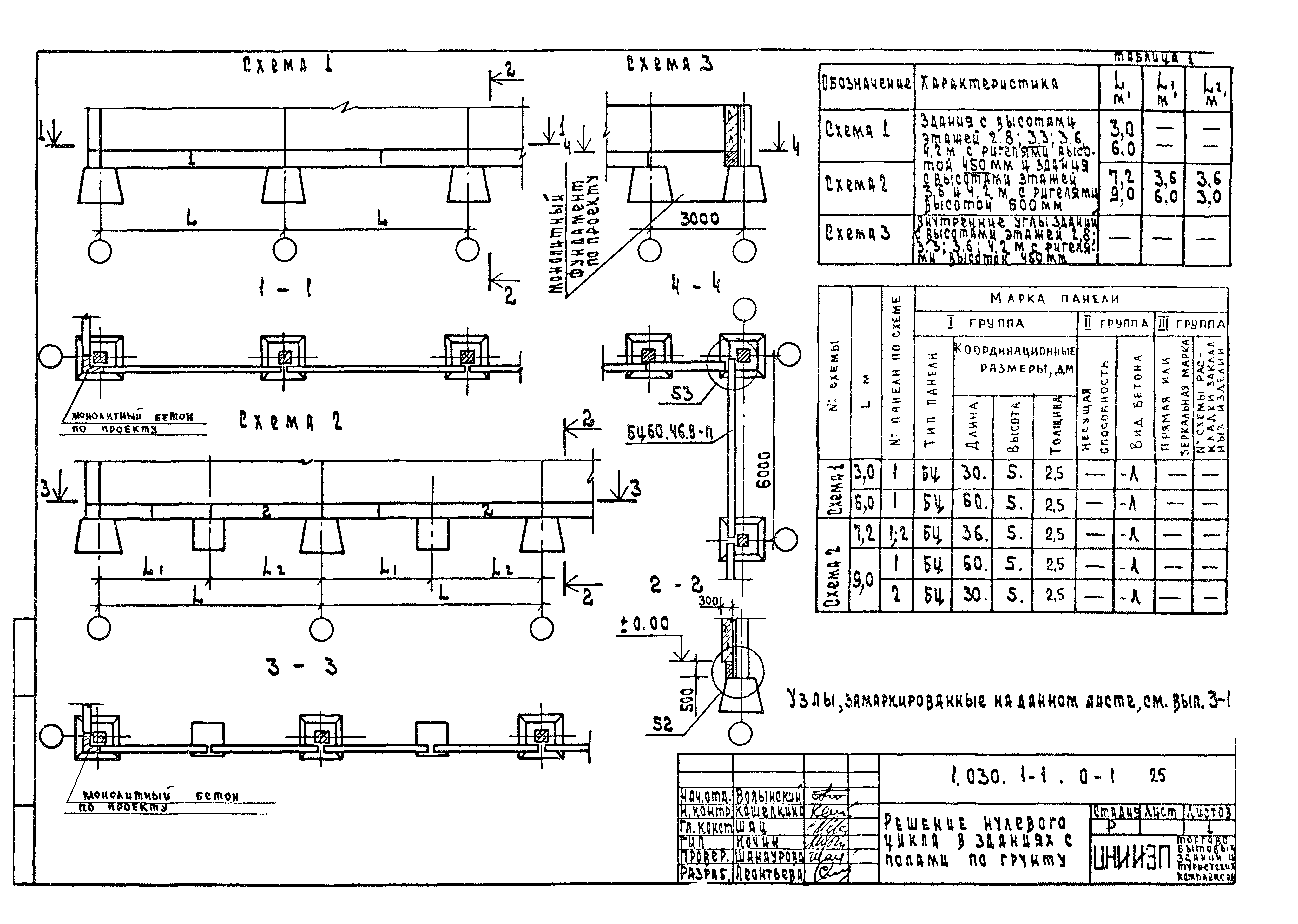 Серия 1.030.1-1