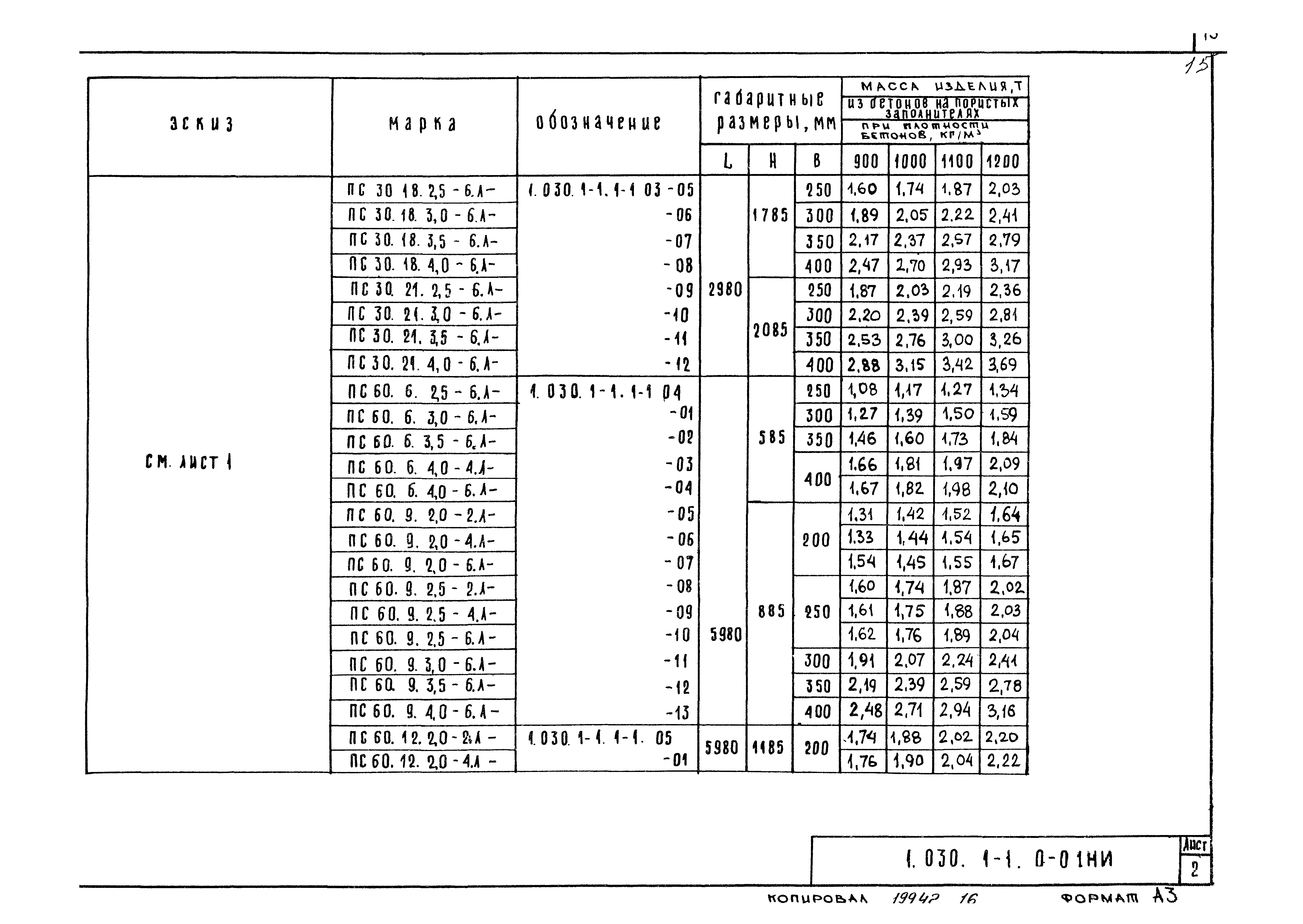 Серия 1.030.1-1