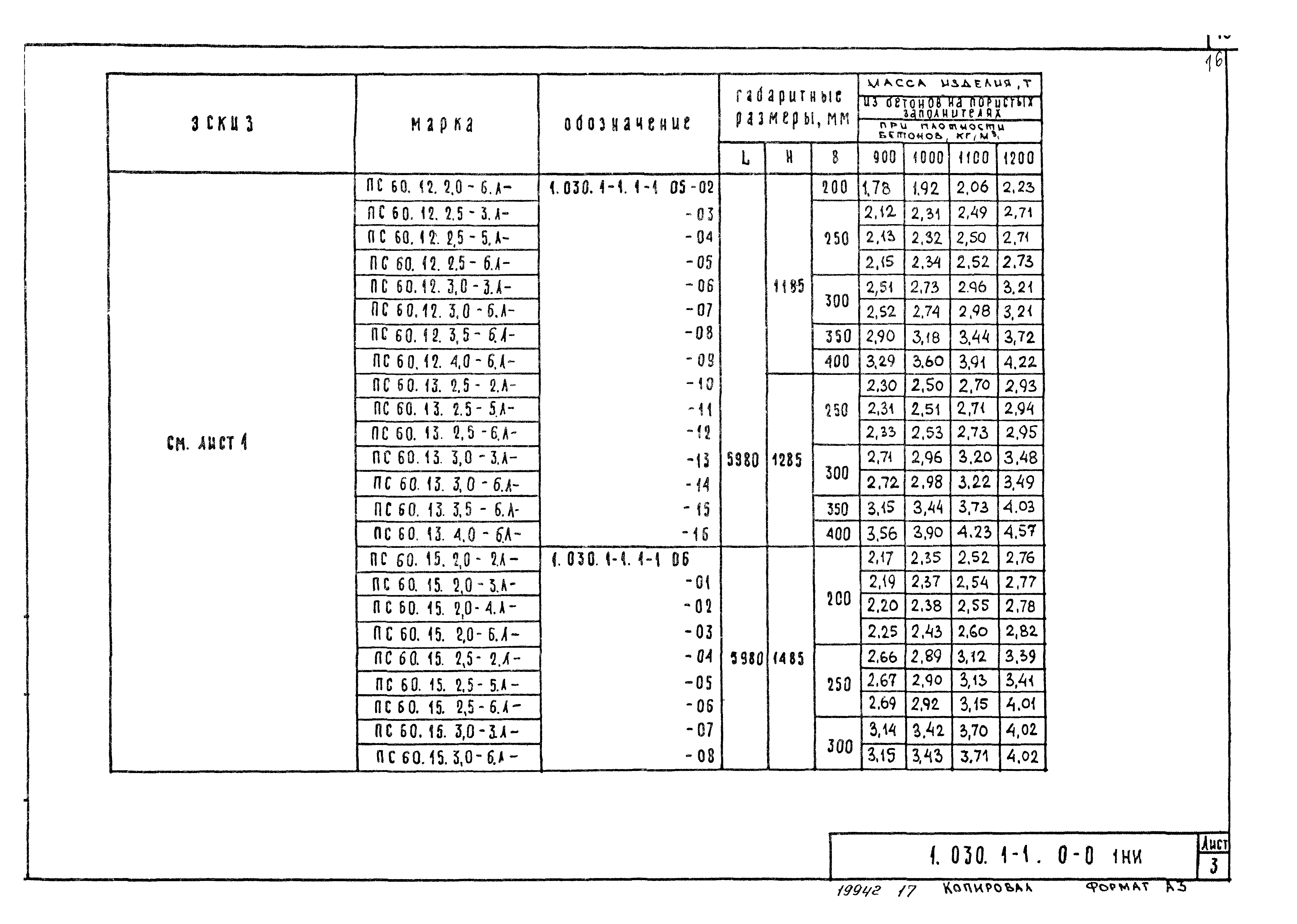 Серия 1.030.1-1