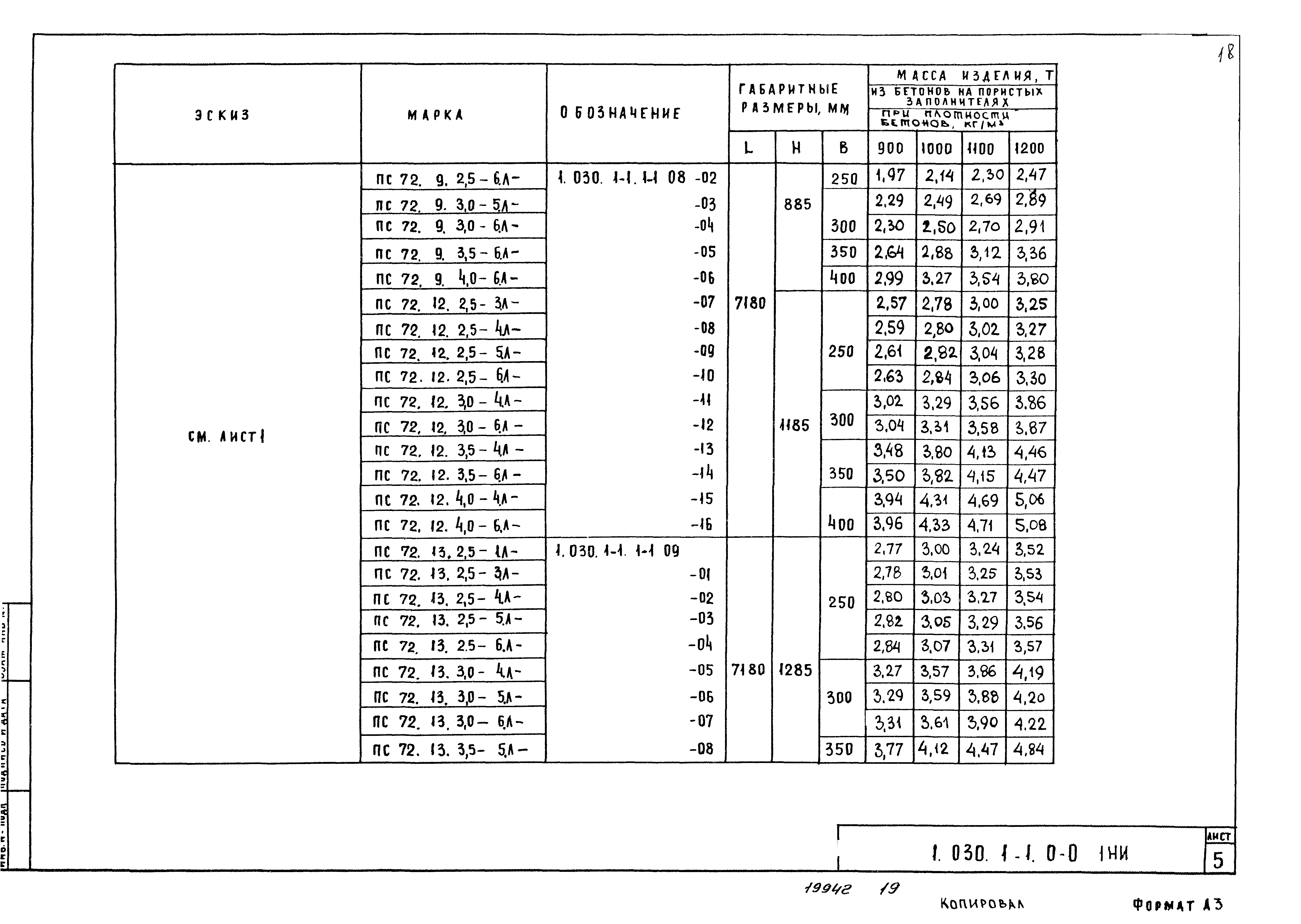 Серия 1.030.1-1