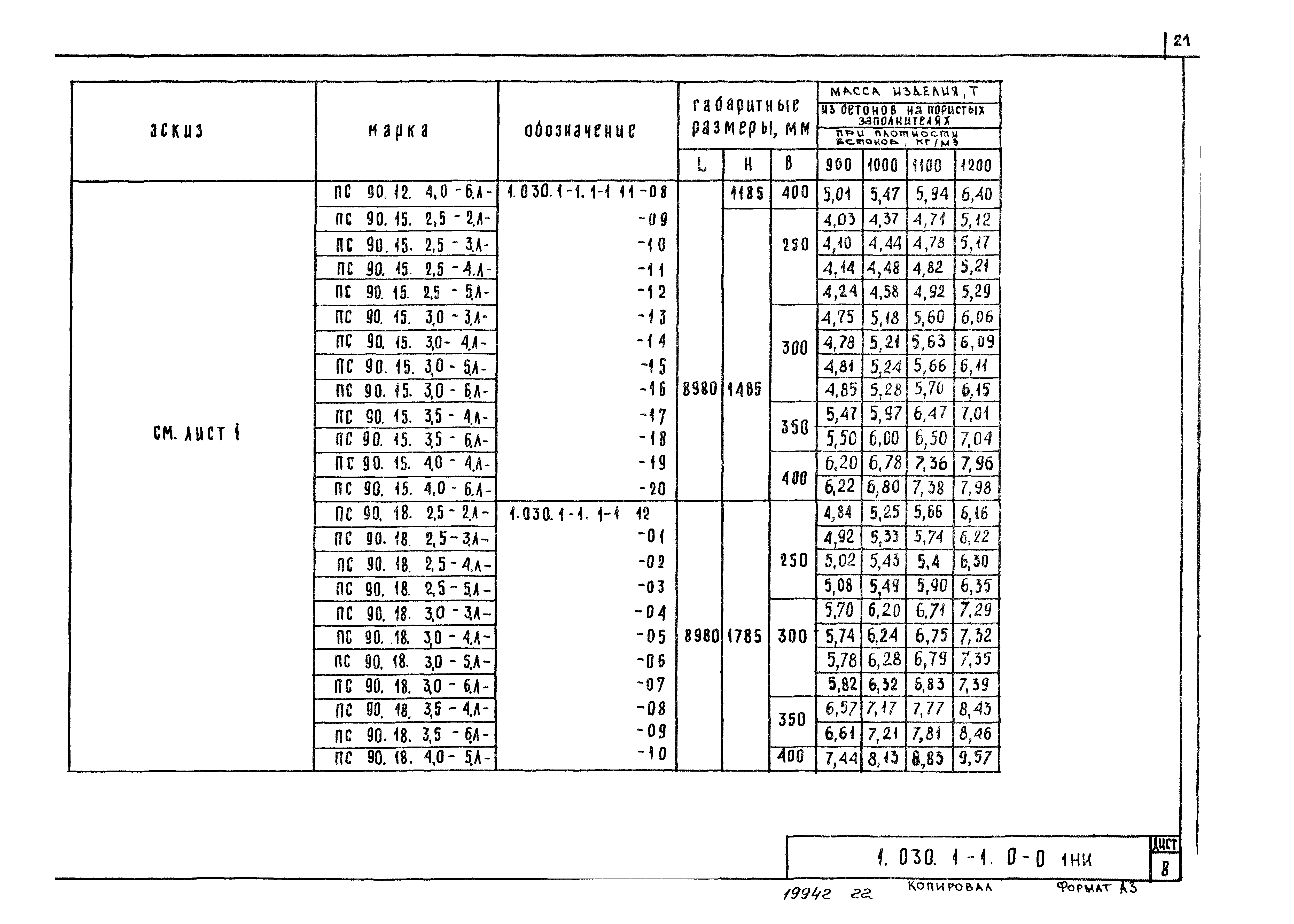 Серия 1.030.1-1