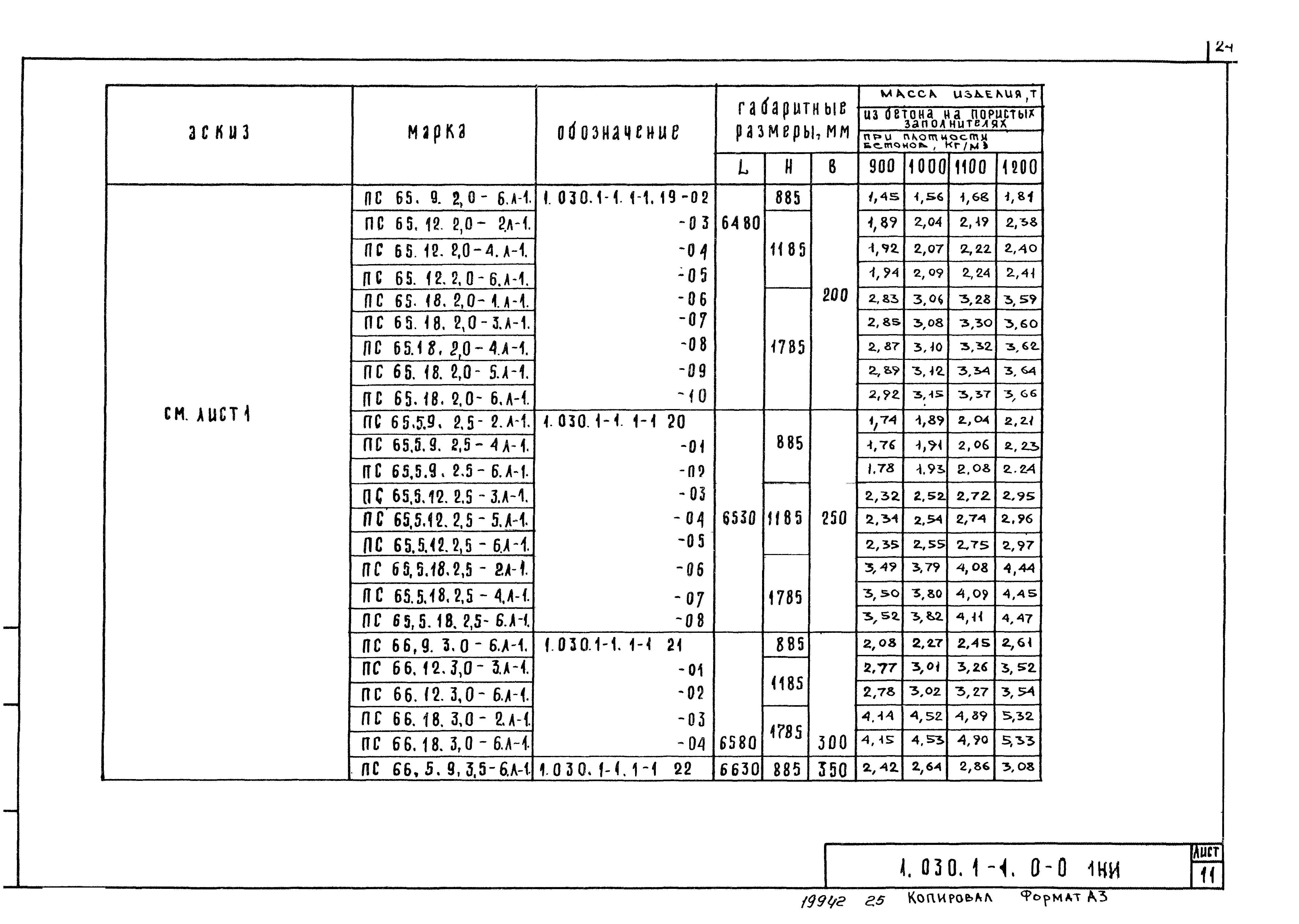 Серия 1.030.1-1