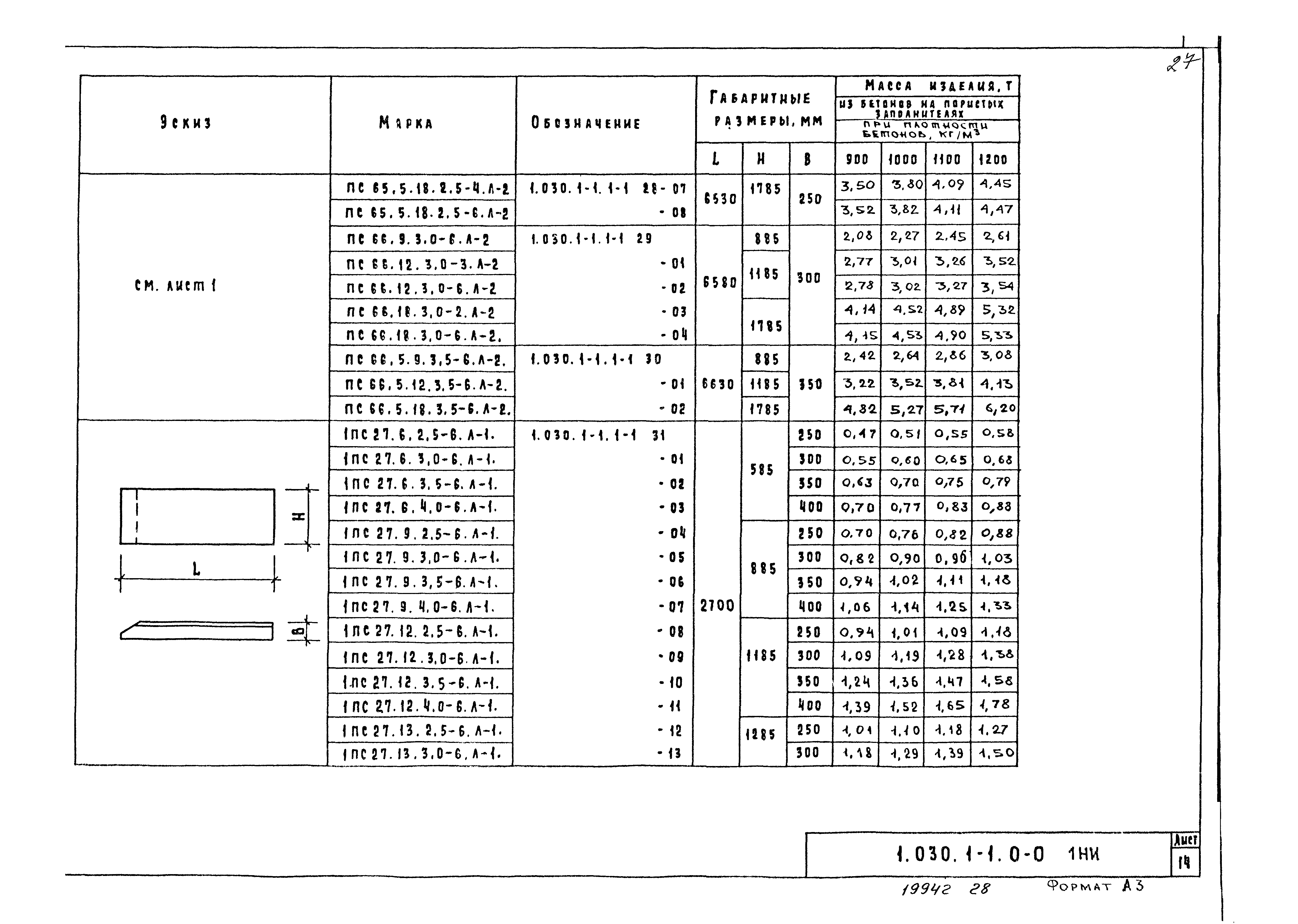 Серия 1.030.1-1