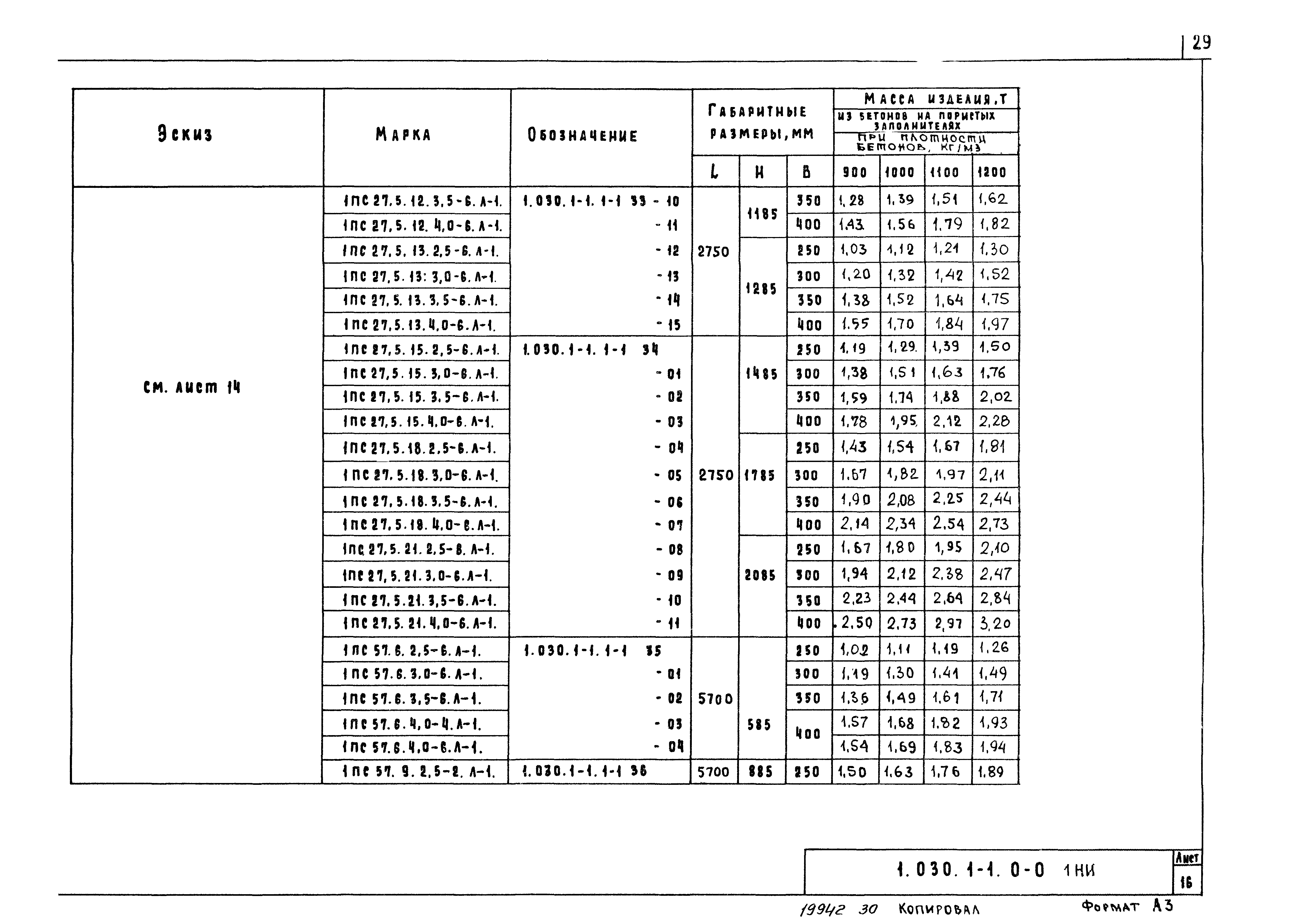 Серия 1.030.1-1