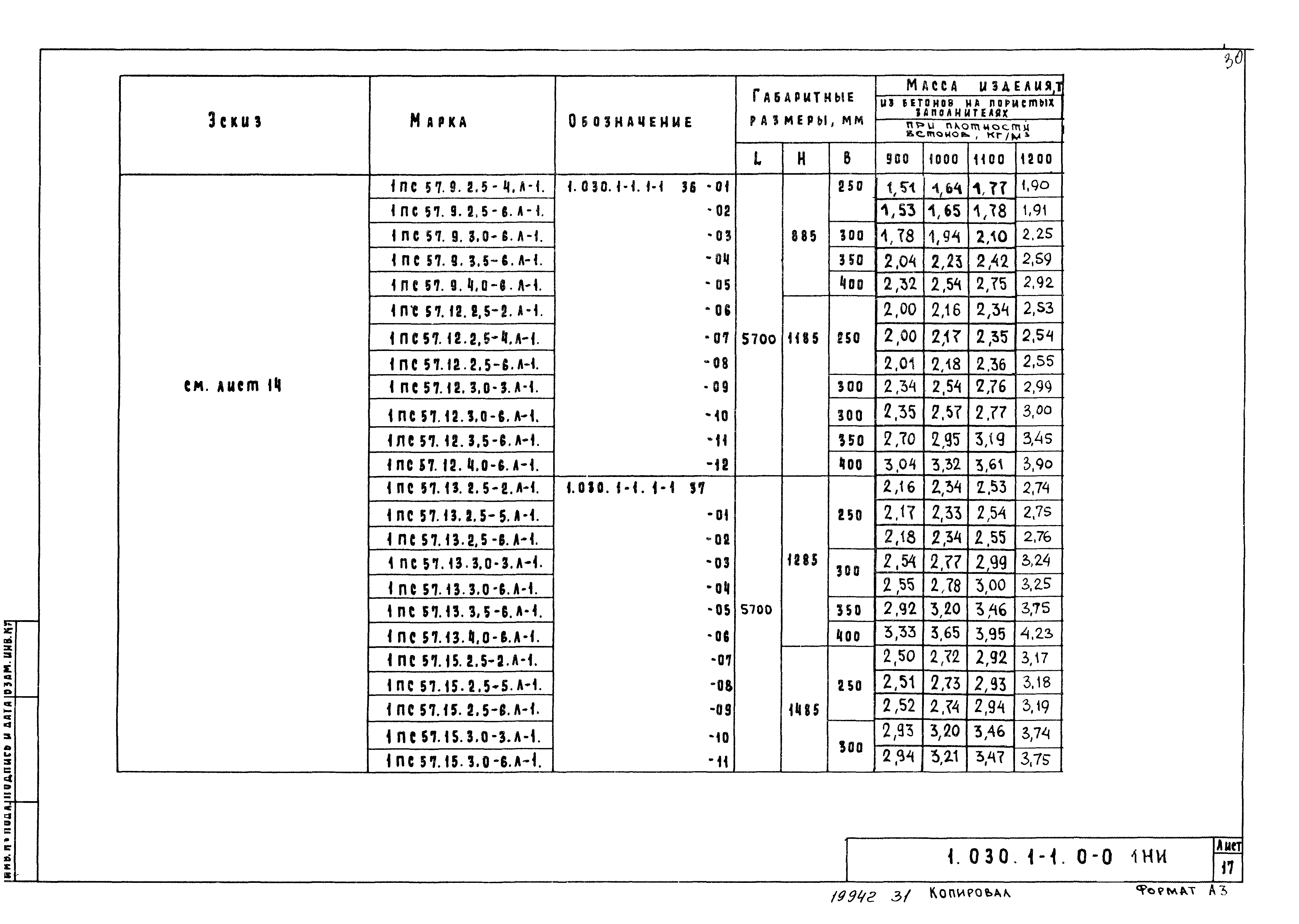 Серия 1.030.1-1