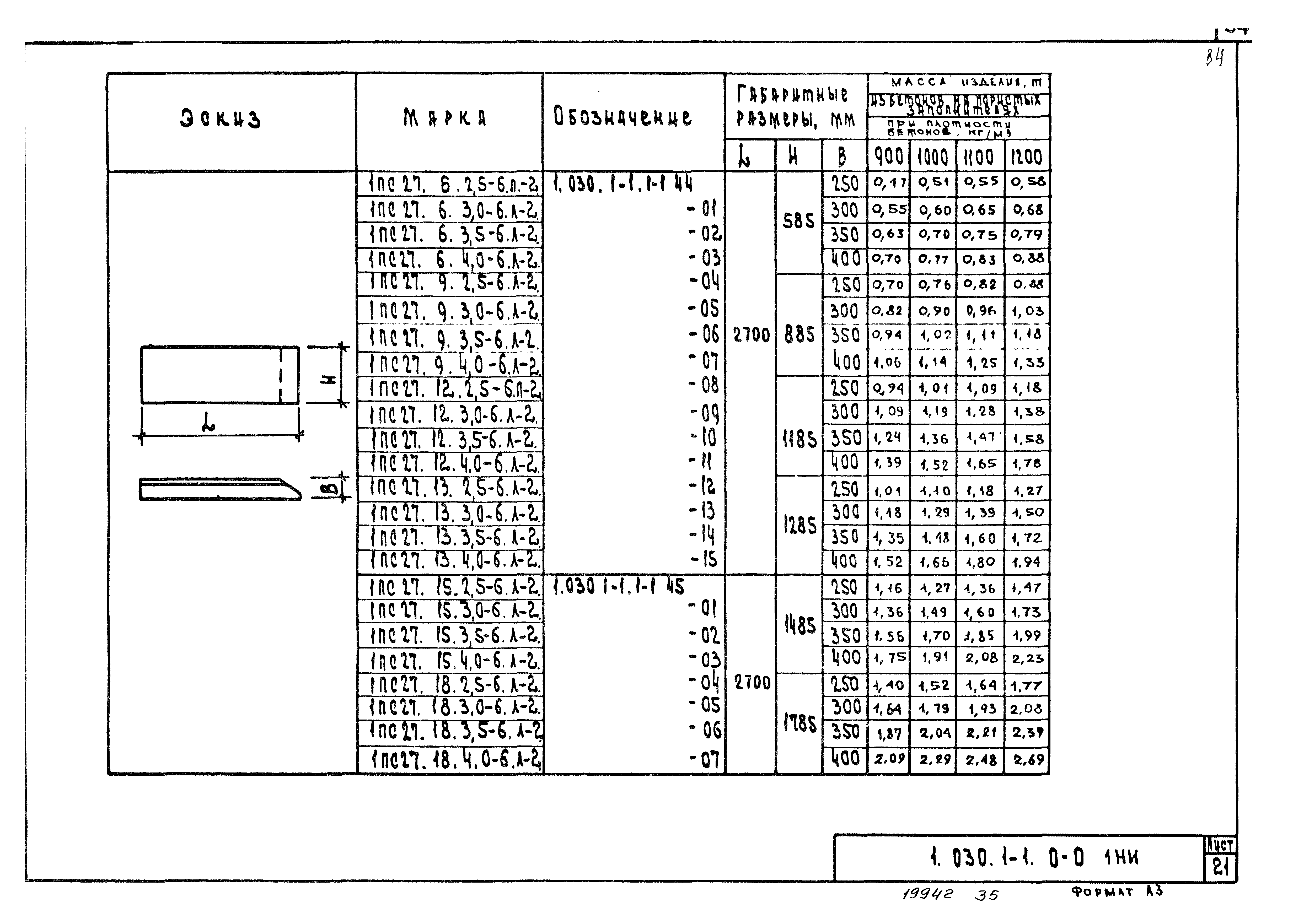 Серия 1.030.1-1