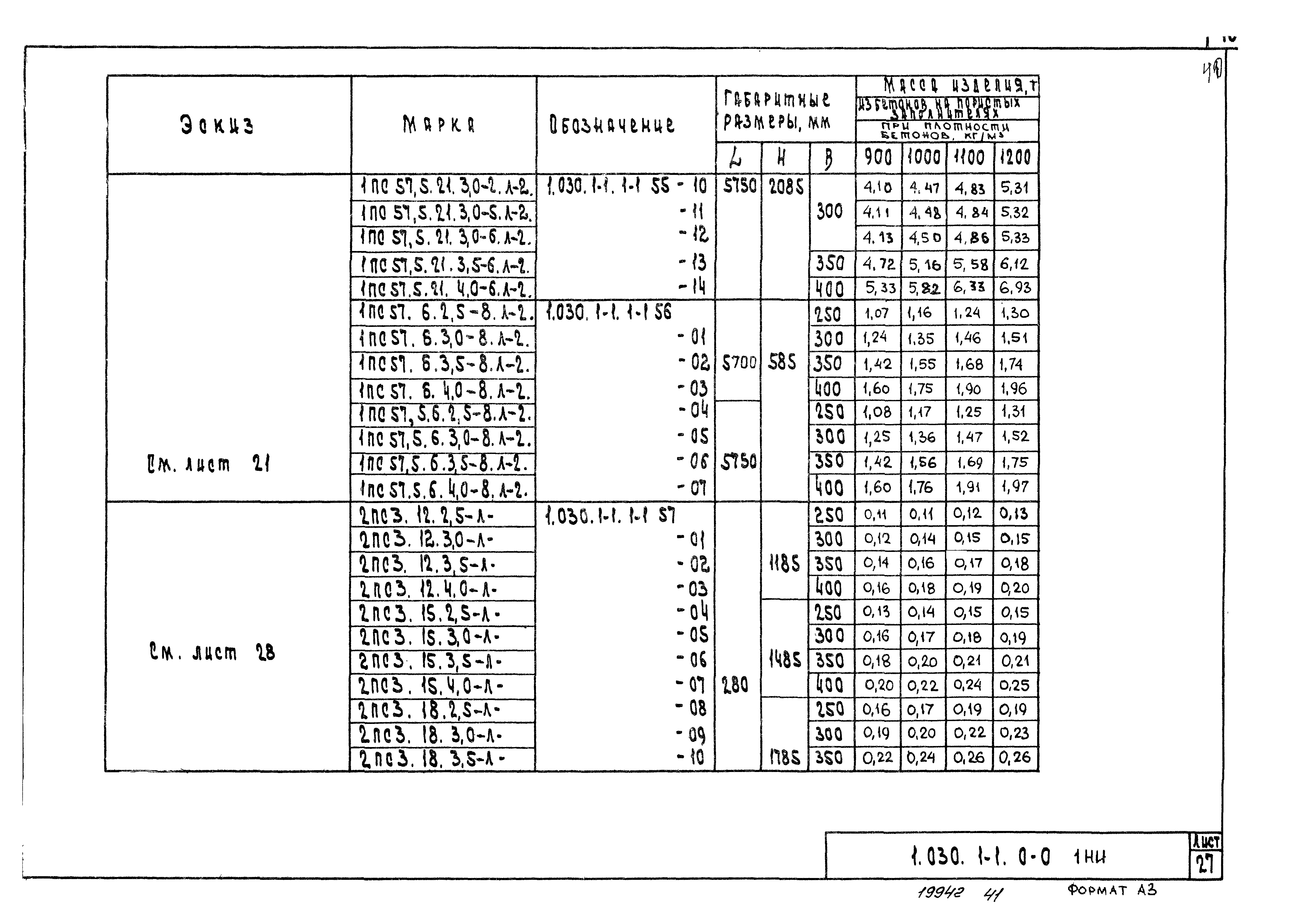 Серия 1.030.1-1