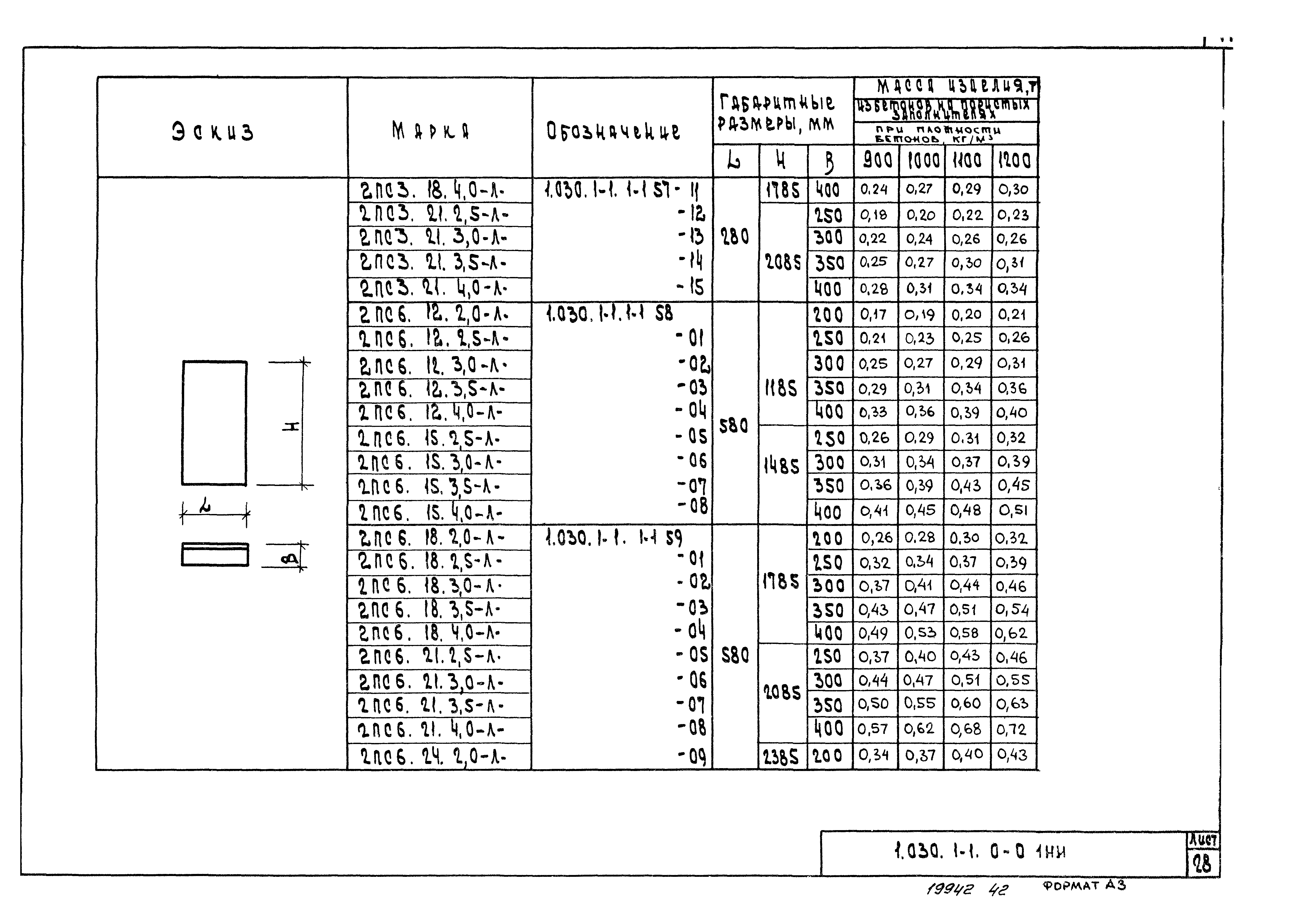 Серия 1.030.1-1