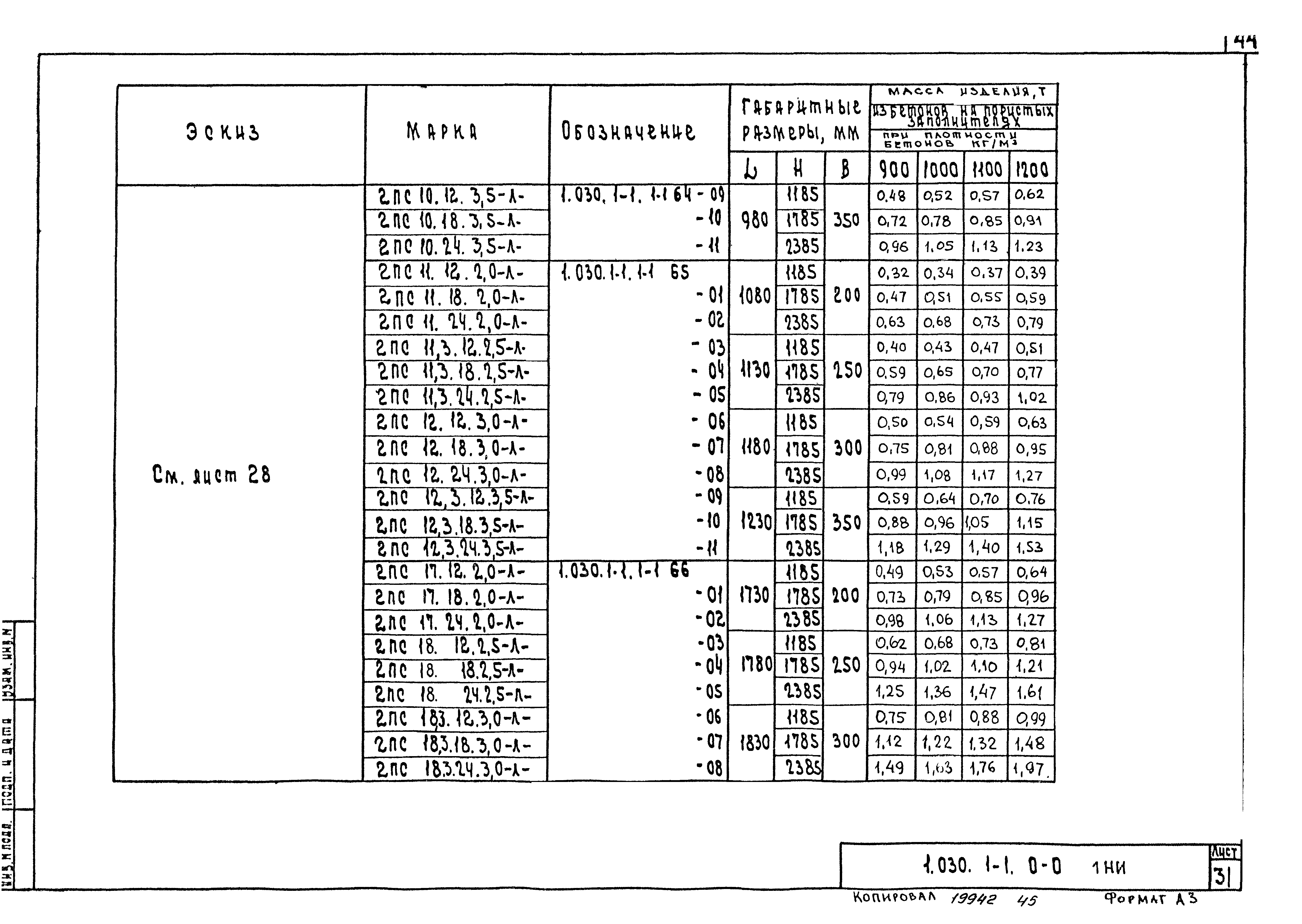 Серия 1.030.1-1