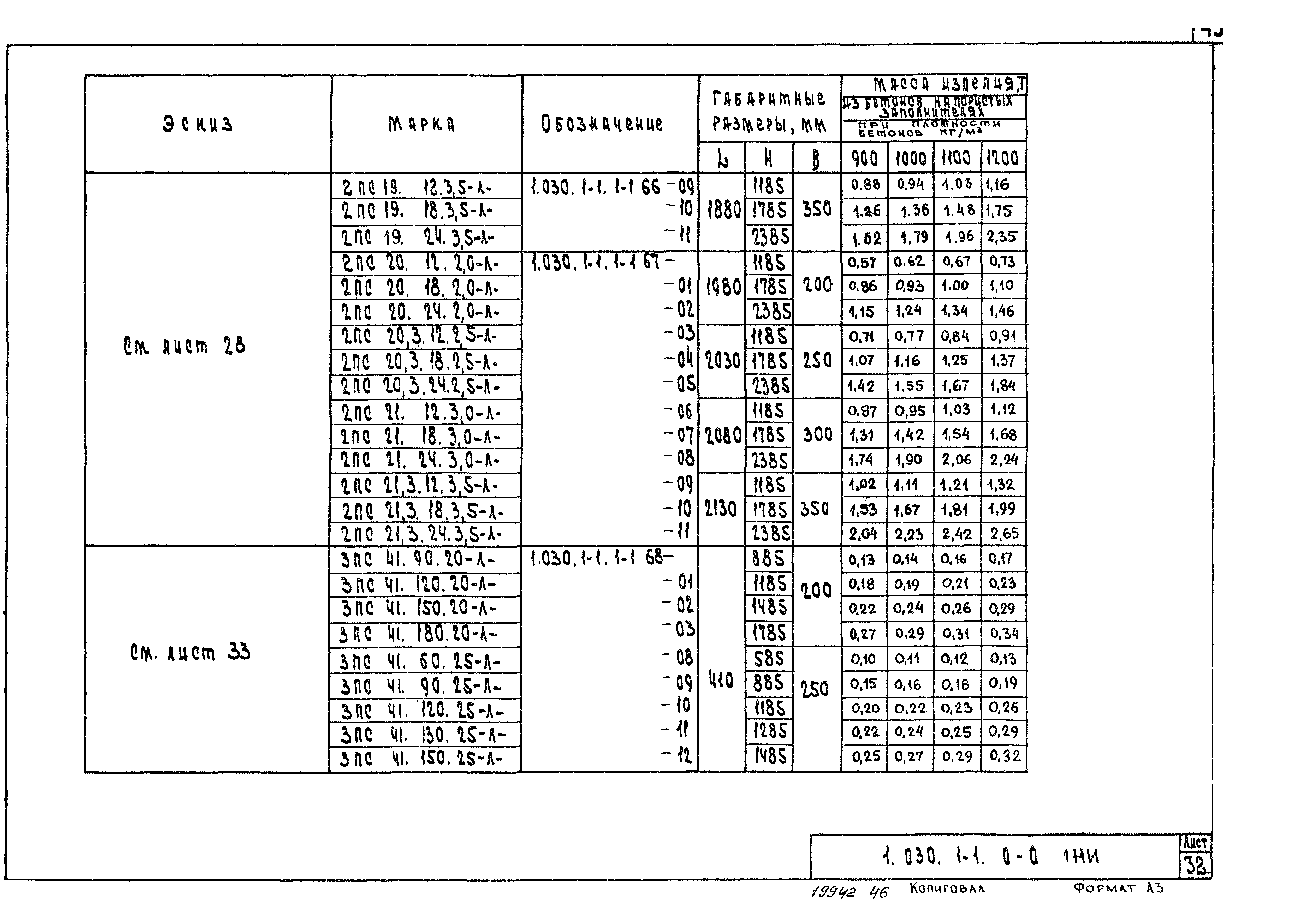 Серия 1.030.1-1