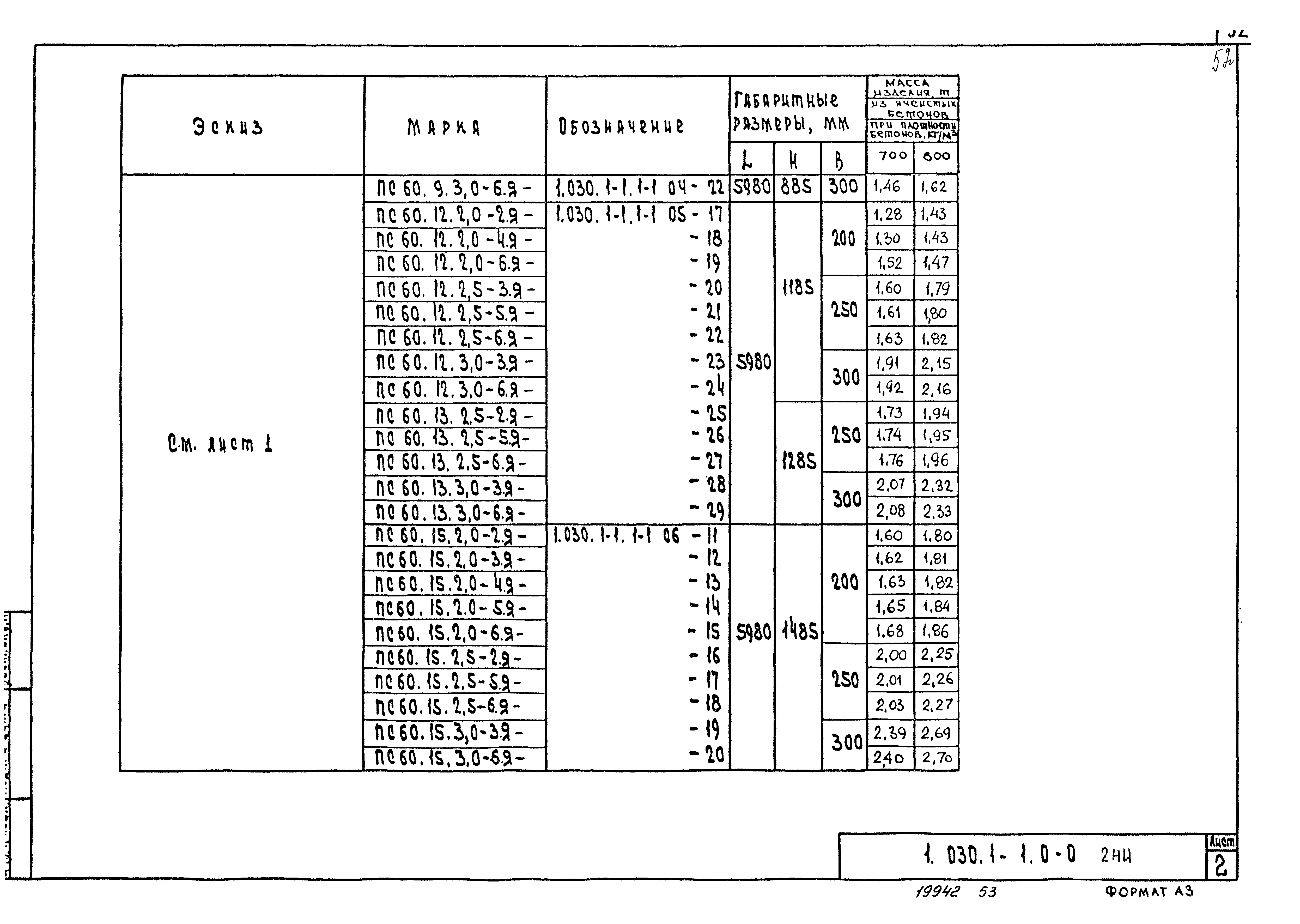 Серия 1.030.1-1