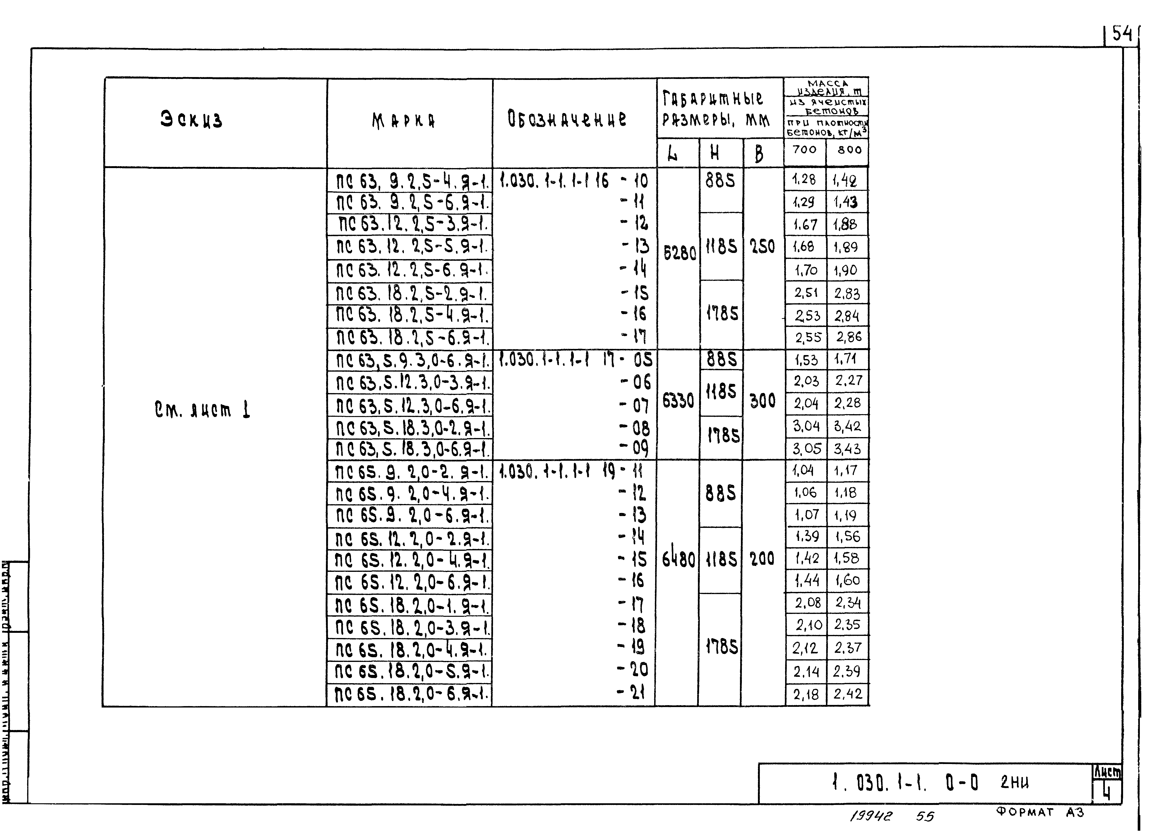 Серия 1.030.1-1