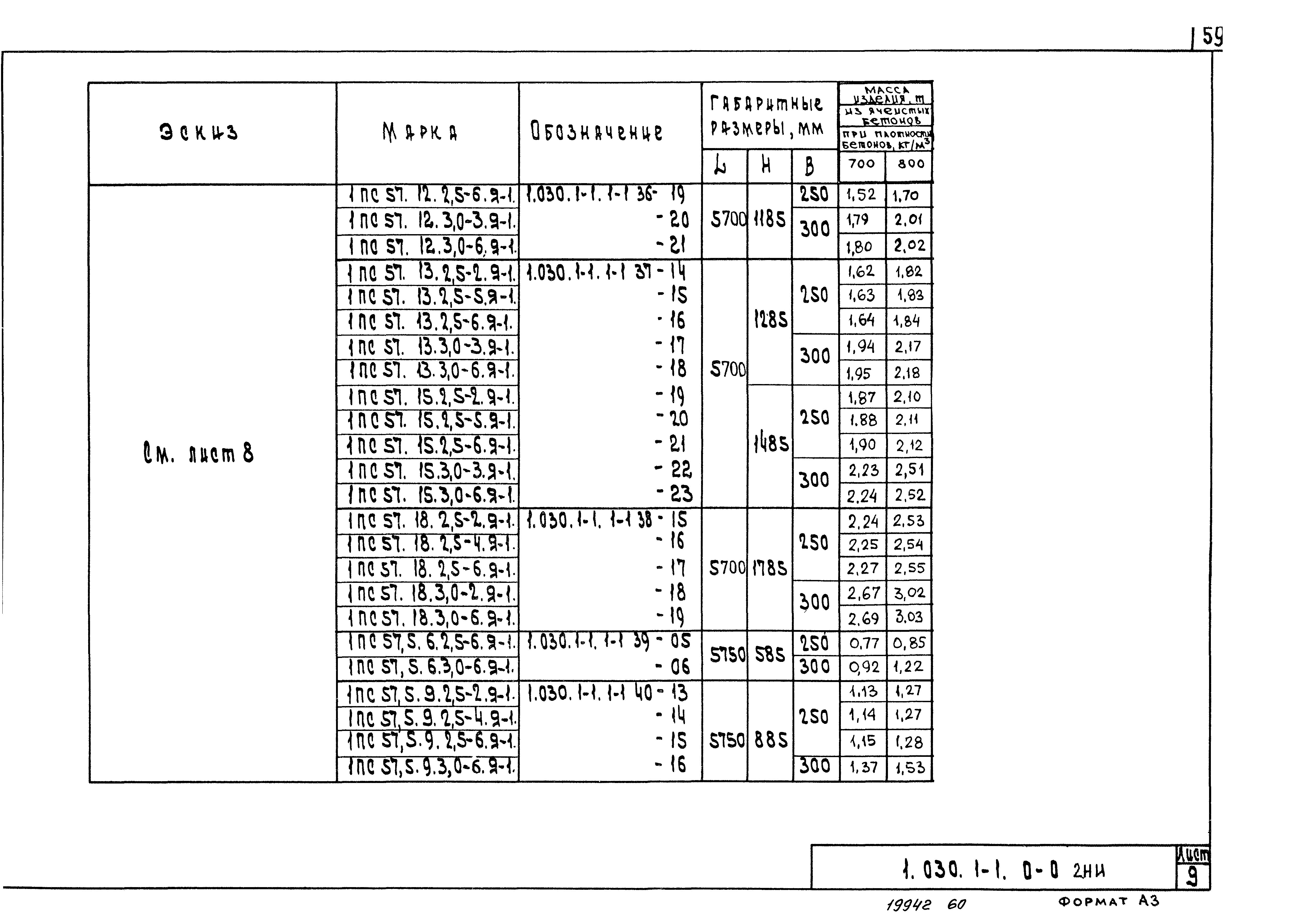 Серия 1.030.1-1