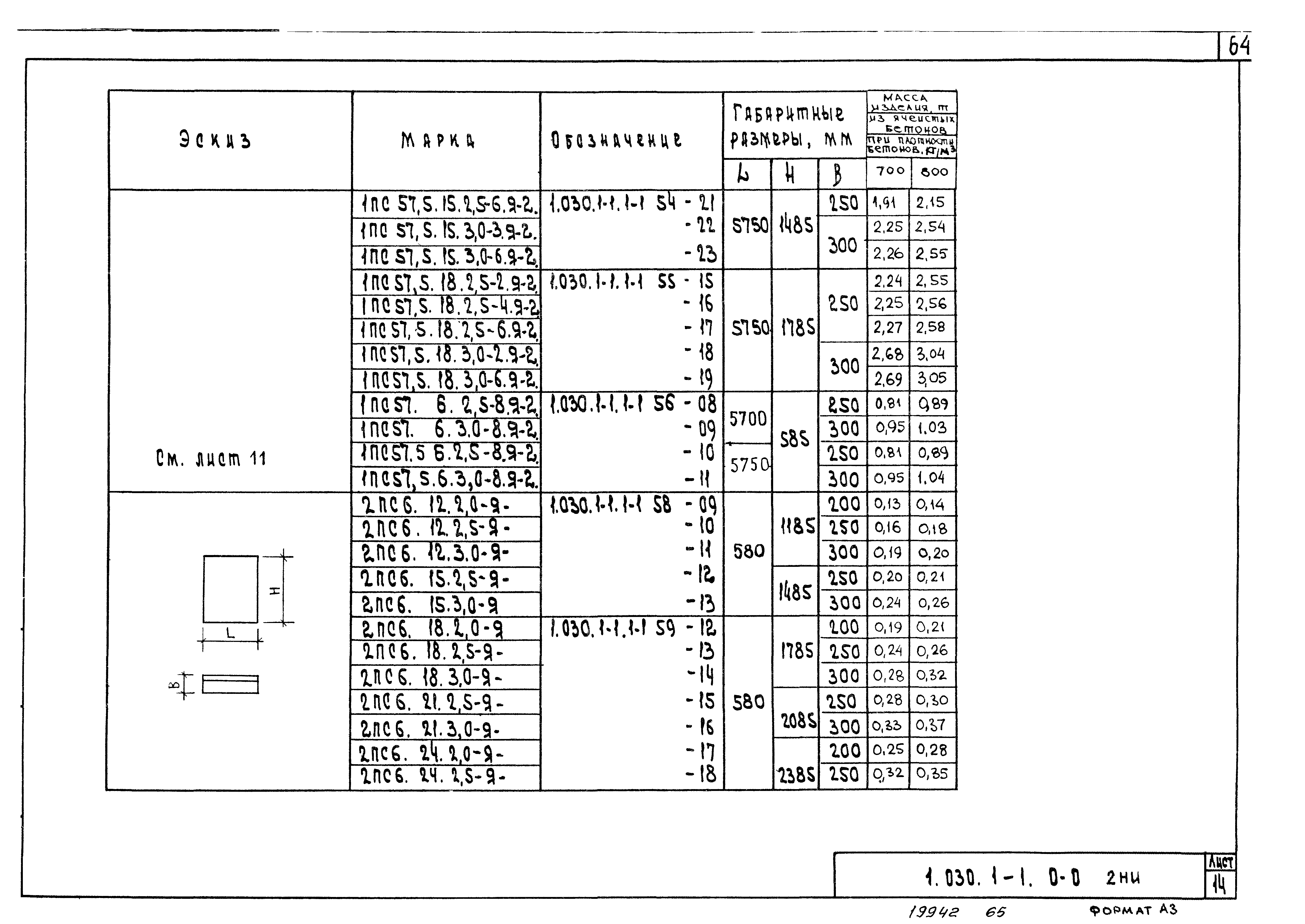 Серия 1.030.1-1