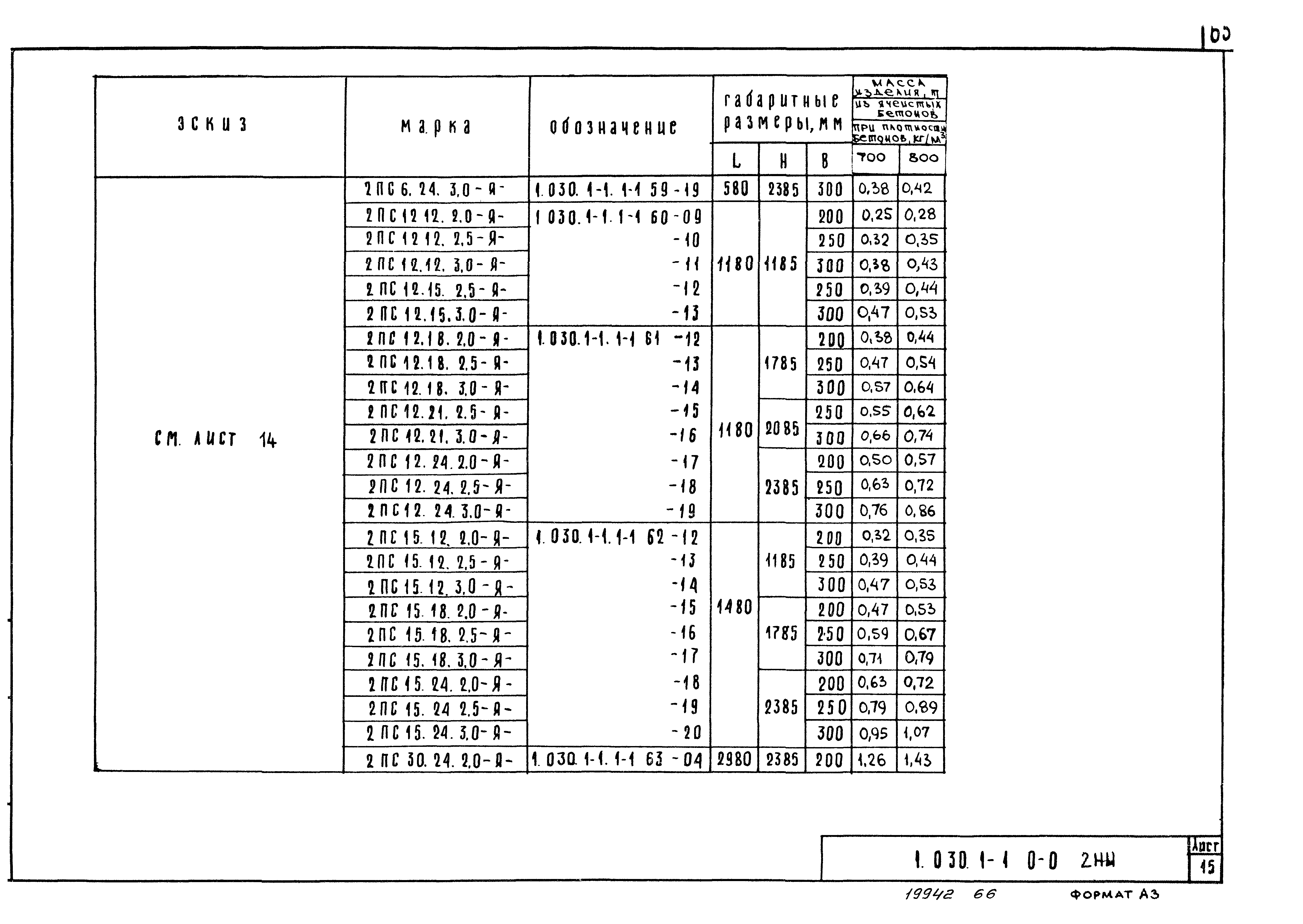 Серия 1.030.1-1