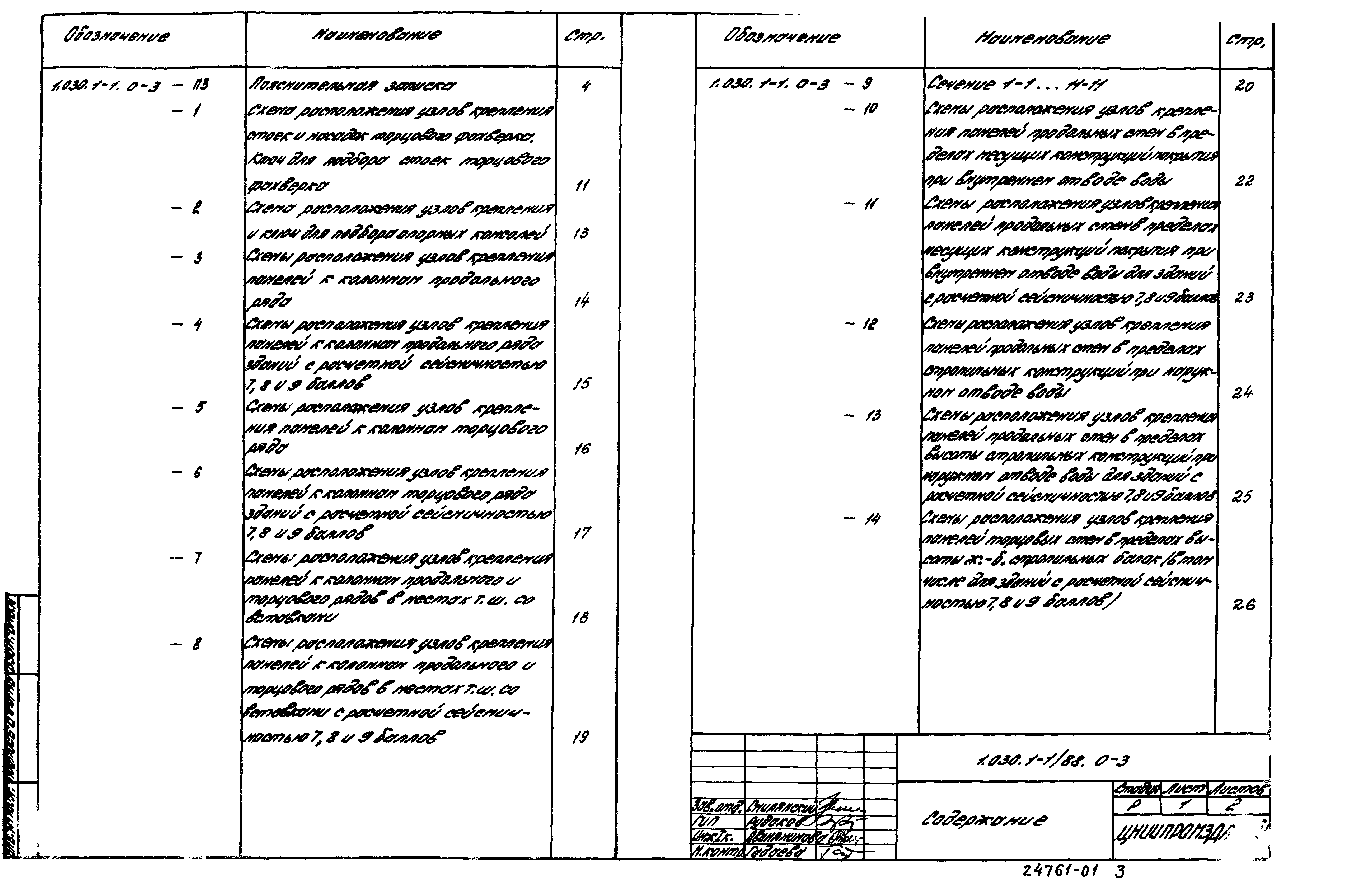 Серия 1.030.1-1/88