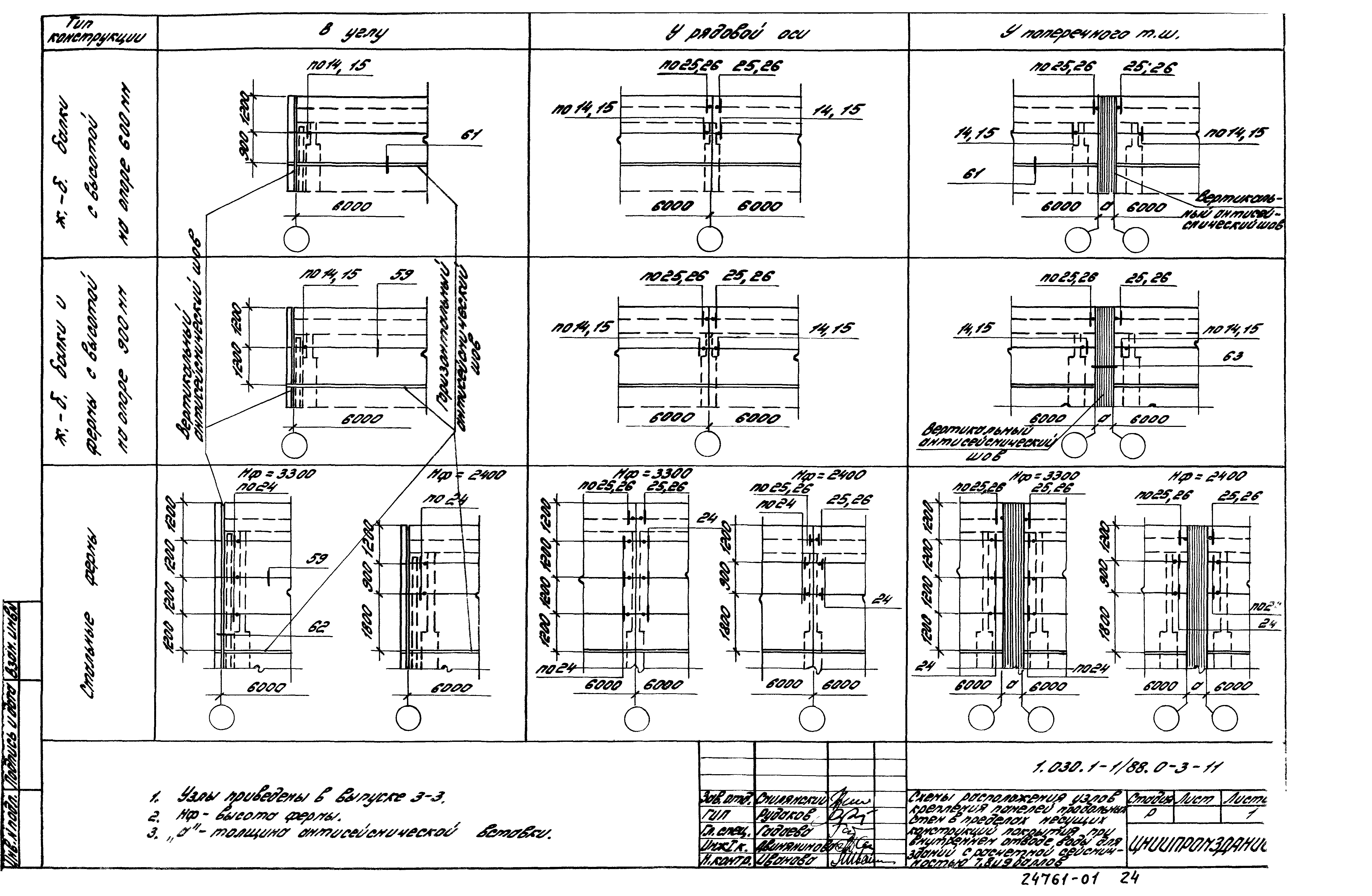 Серия 1.030.1-1/88