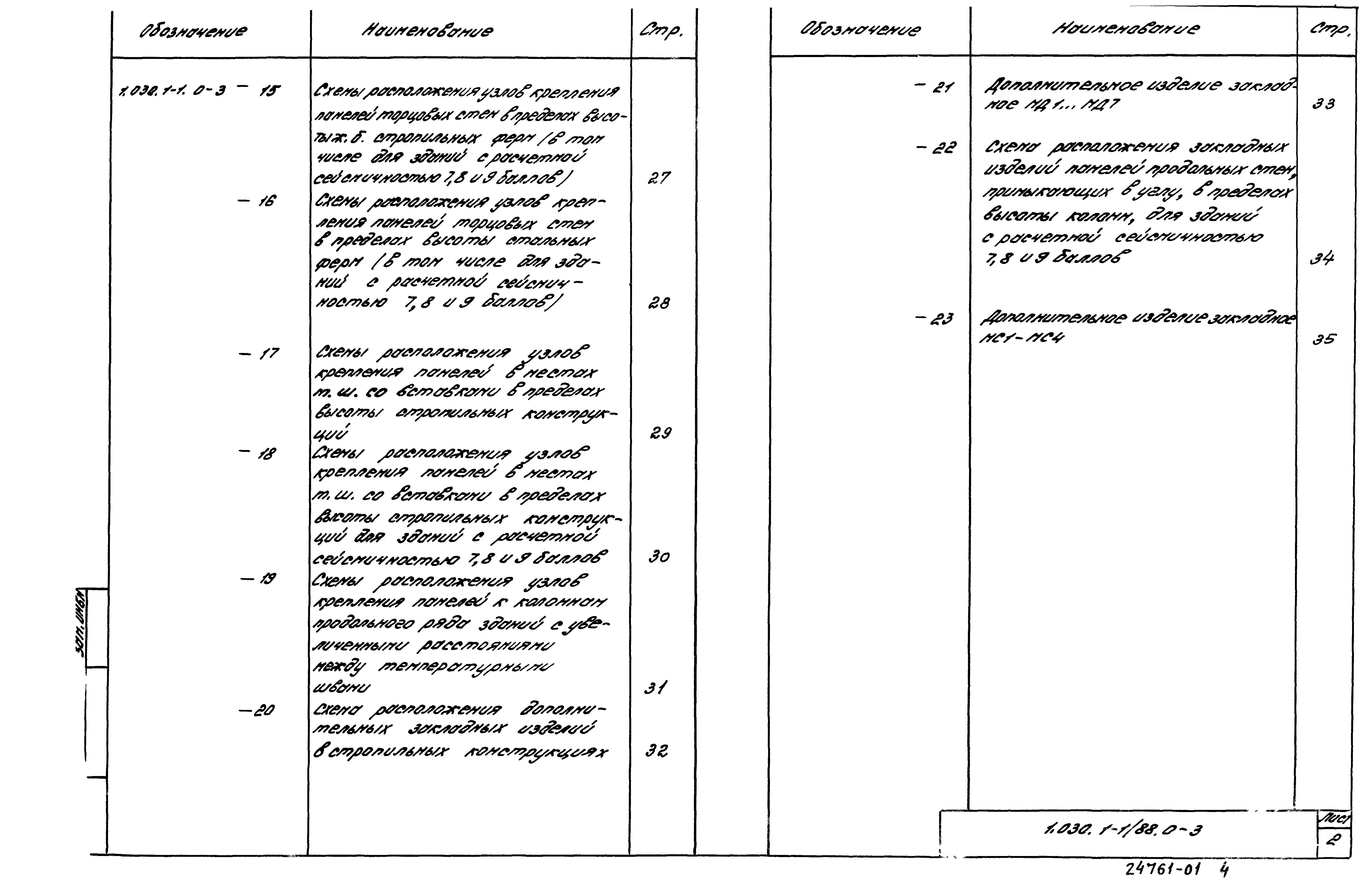 Серия 1.030.1-1/88