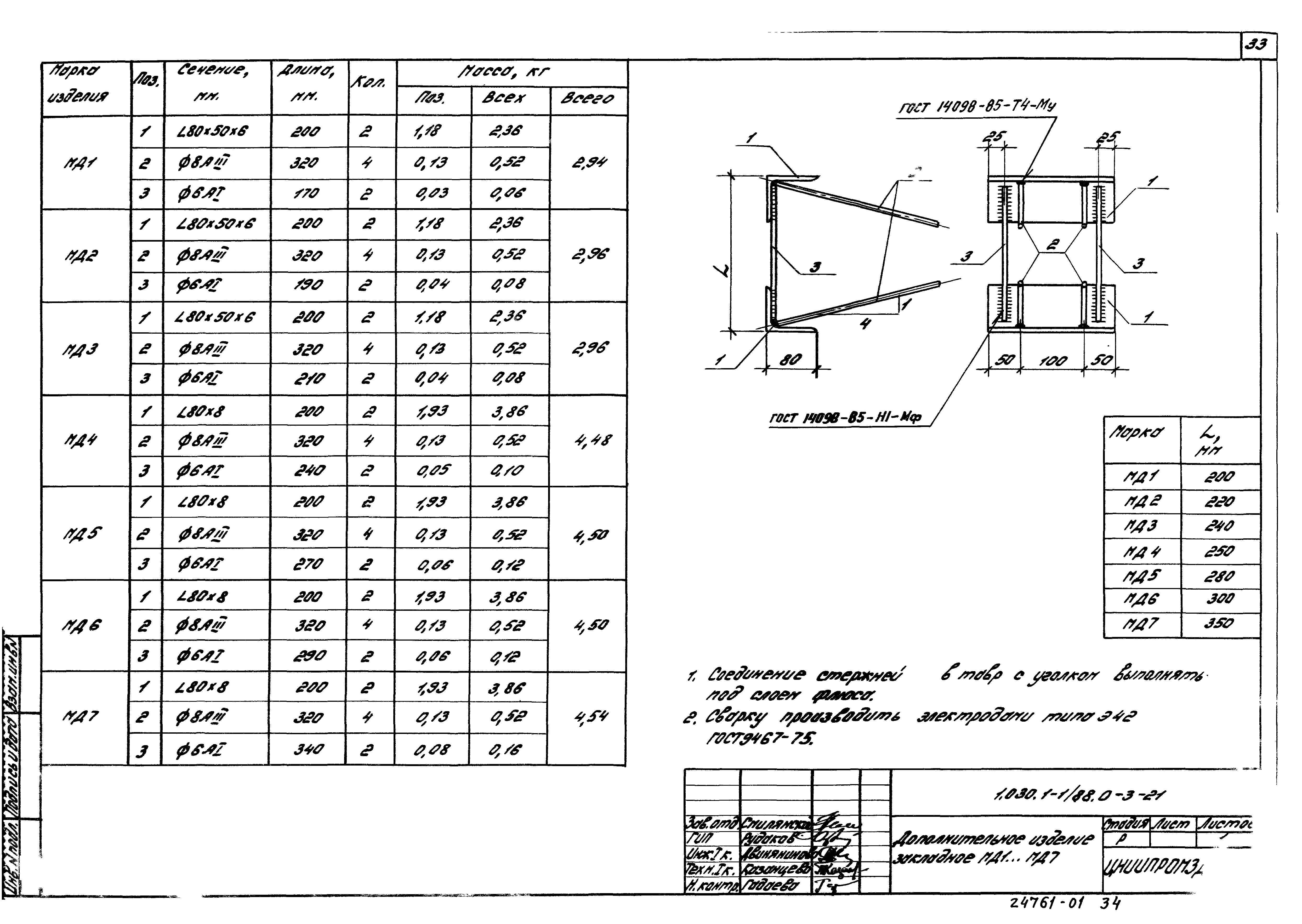 Серия 1.030.1-1/88