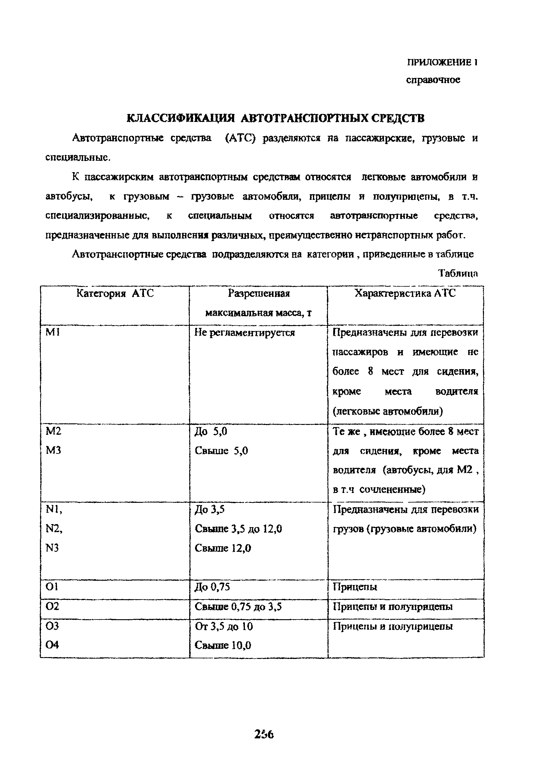 РД 3112199-1085-02