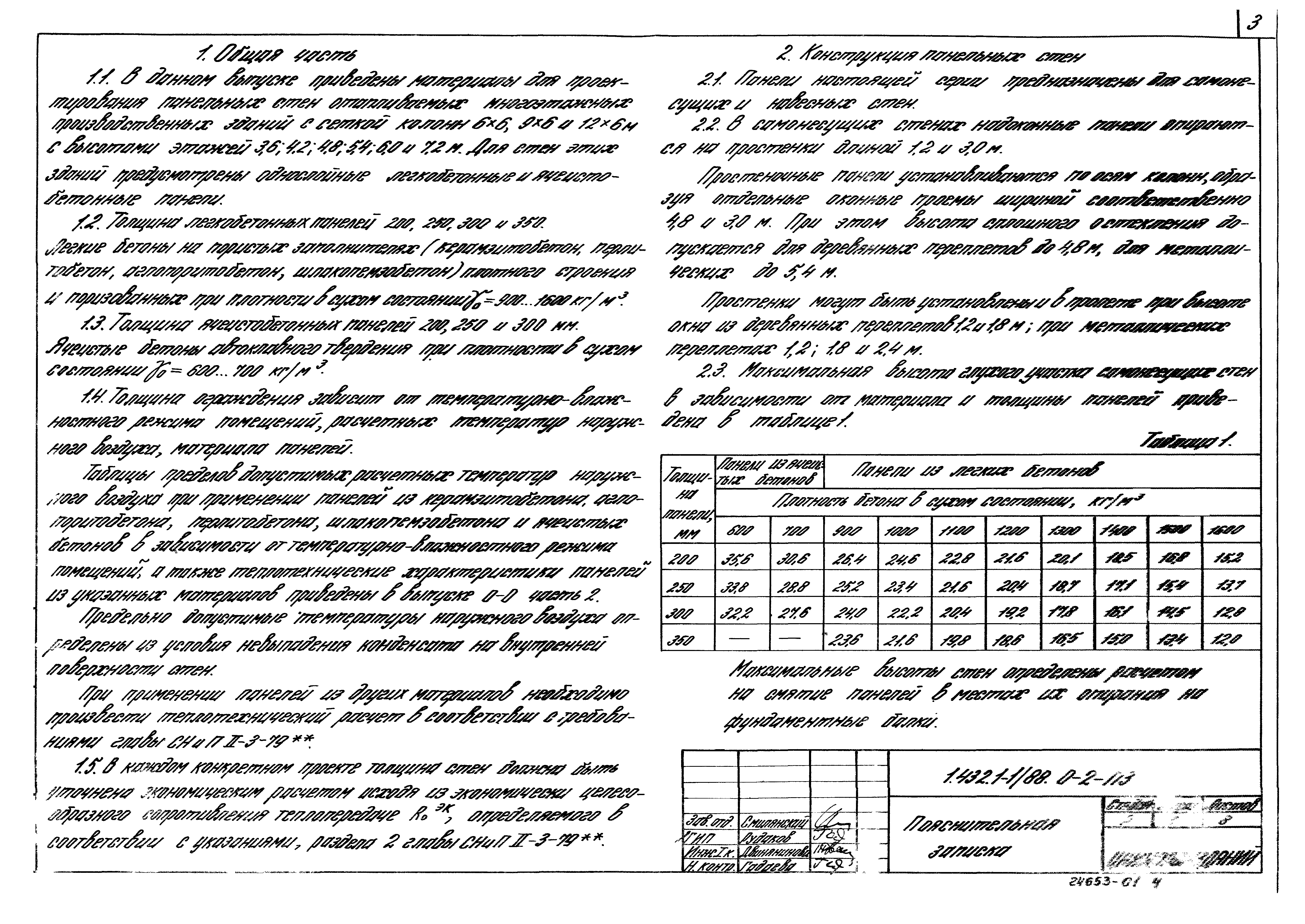 Серия 1.030.1-1/88