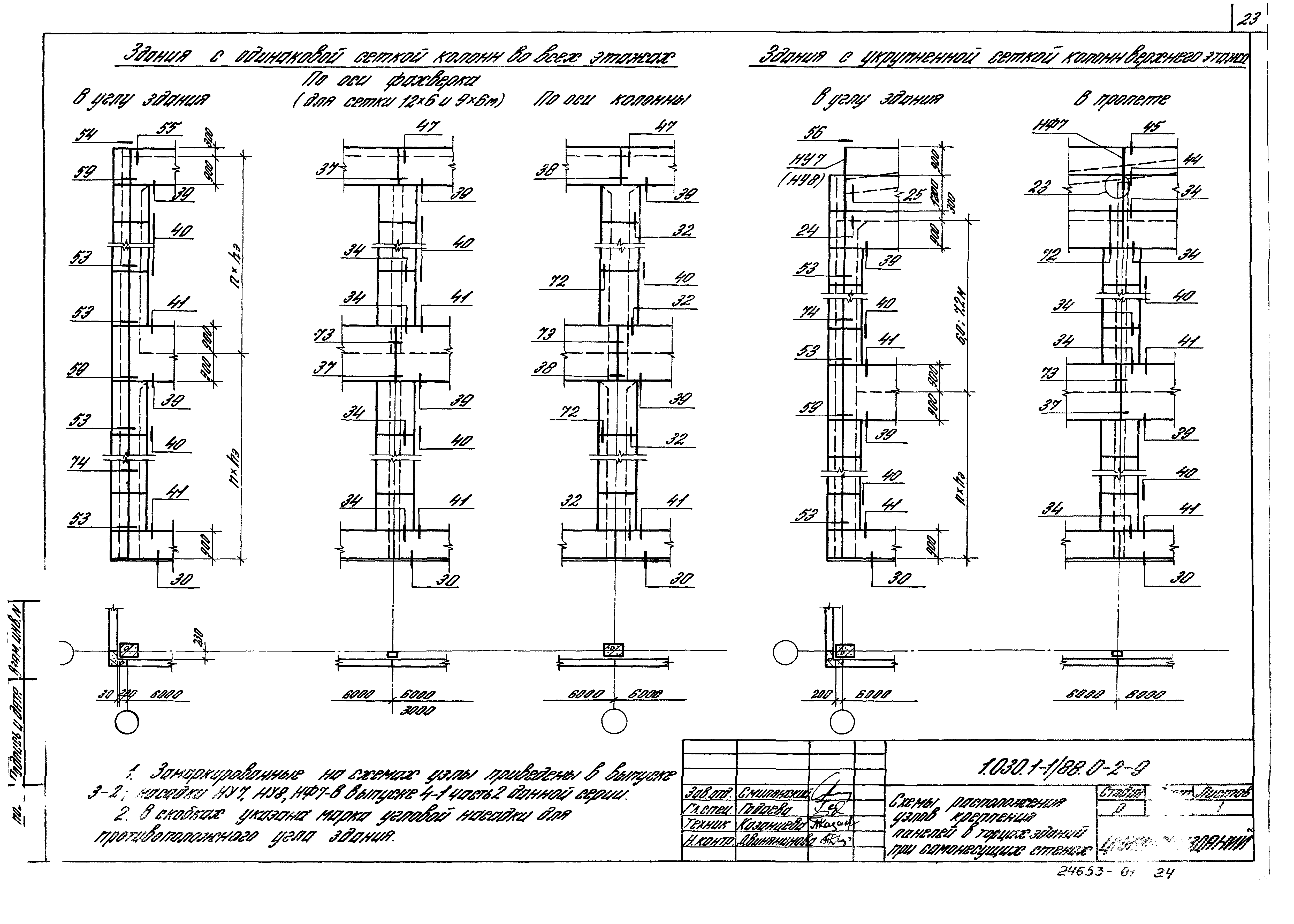 Серия 1.030.1-1/88