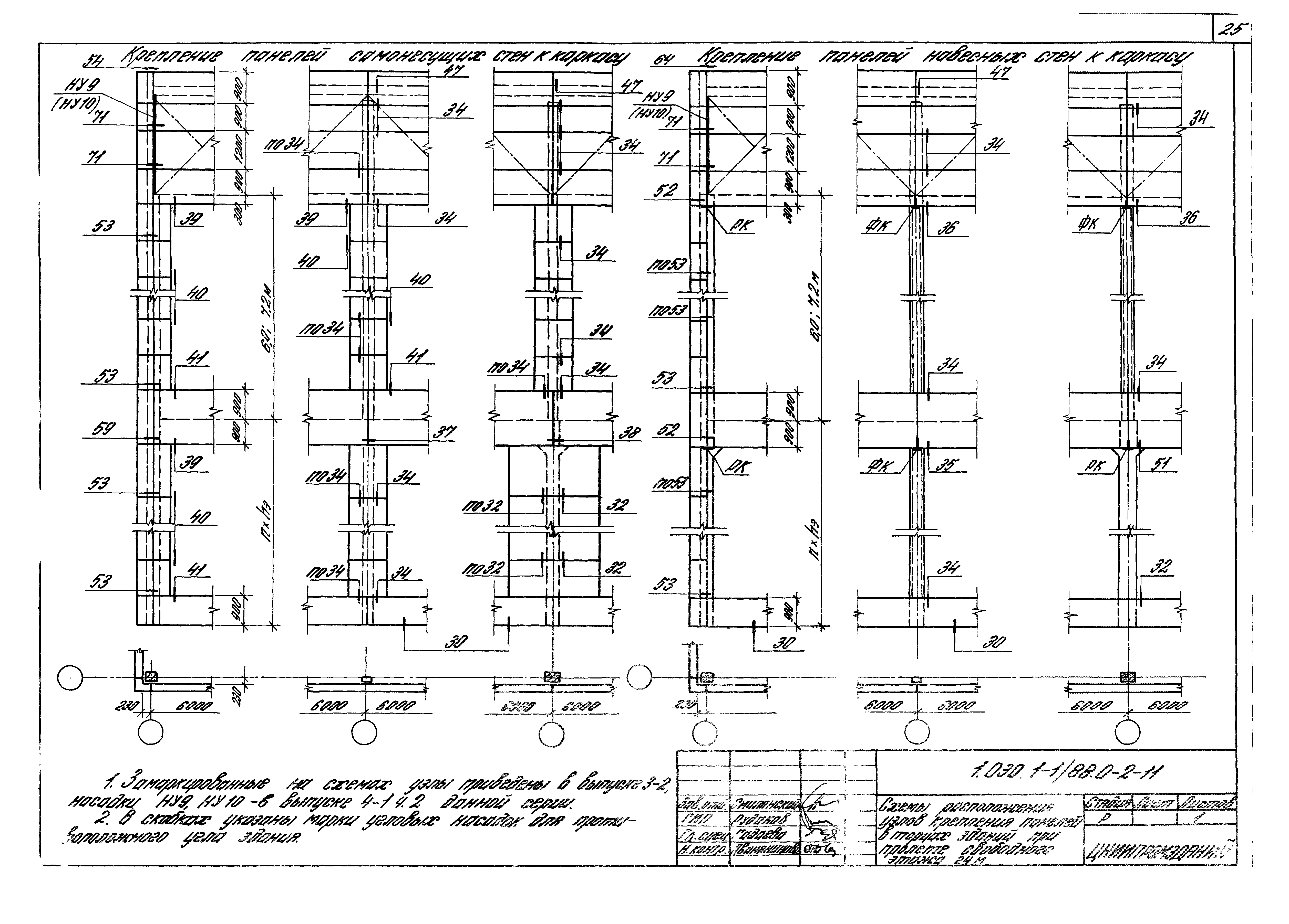 Серия 1.030.1-1/88