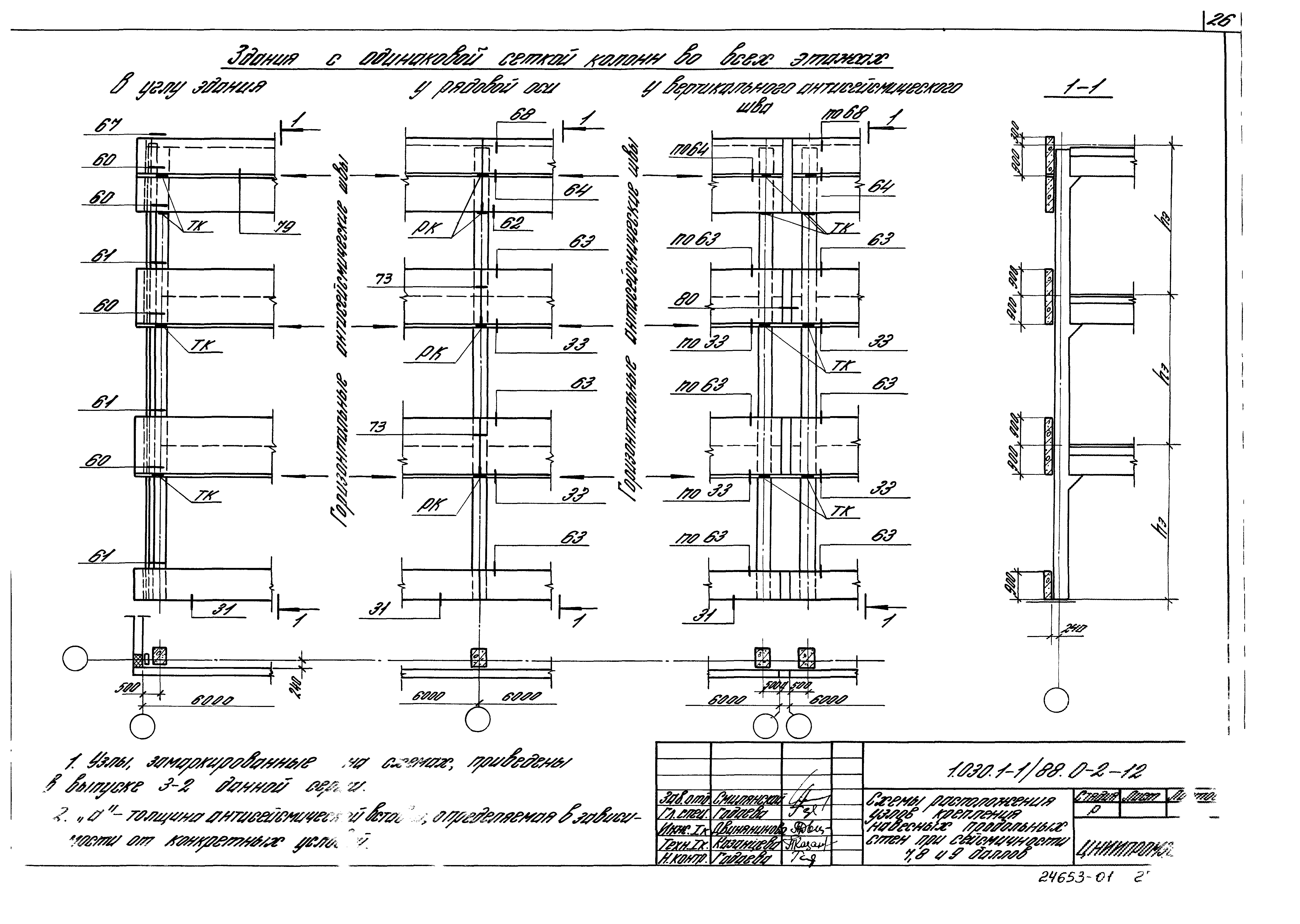 Серия 1.030.1-1/88