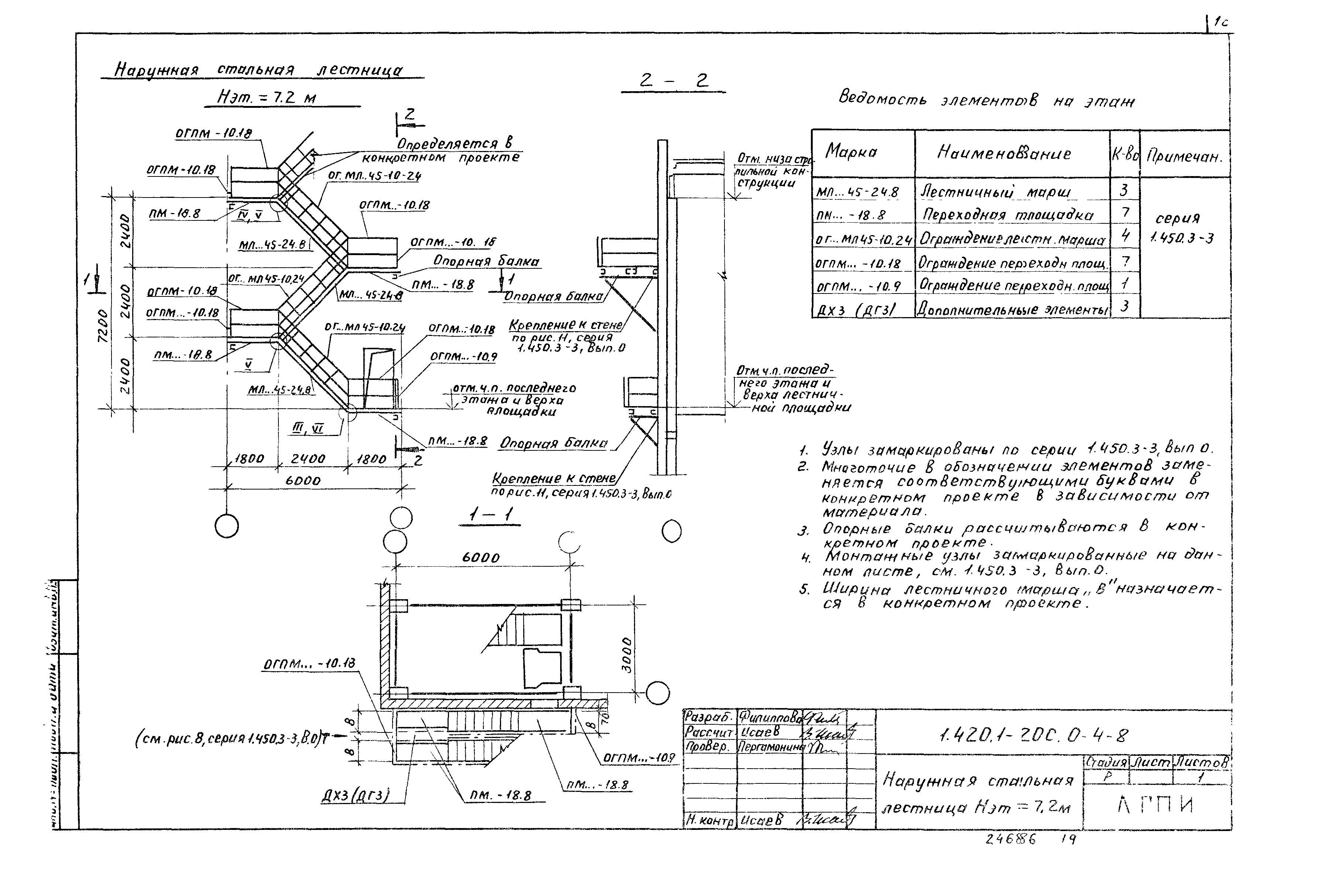 Серия 1.420.1-20с