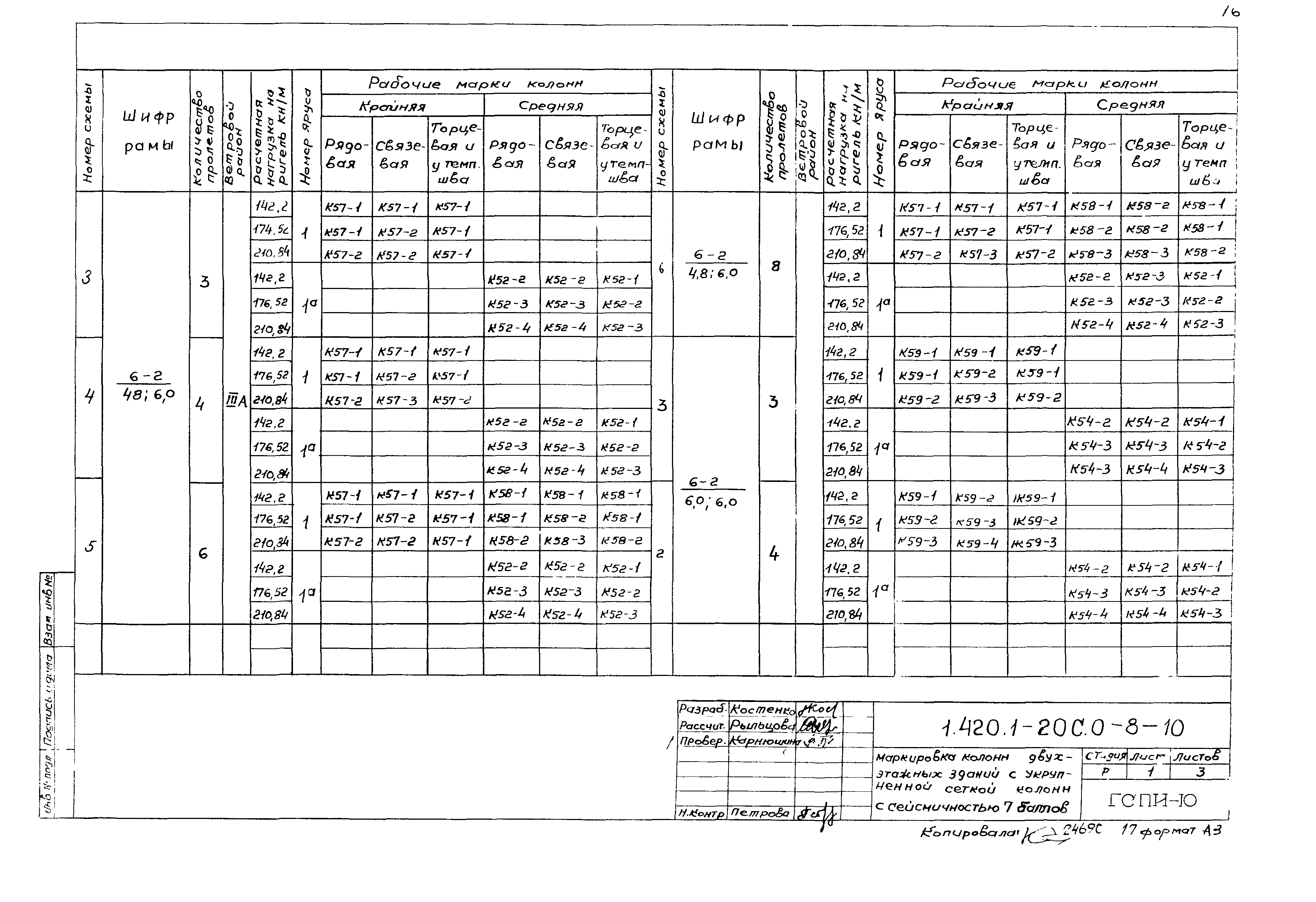 Серия 1.420.1-20с