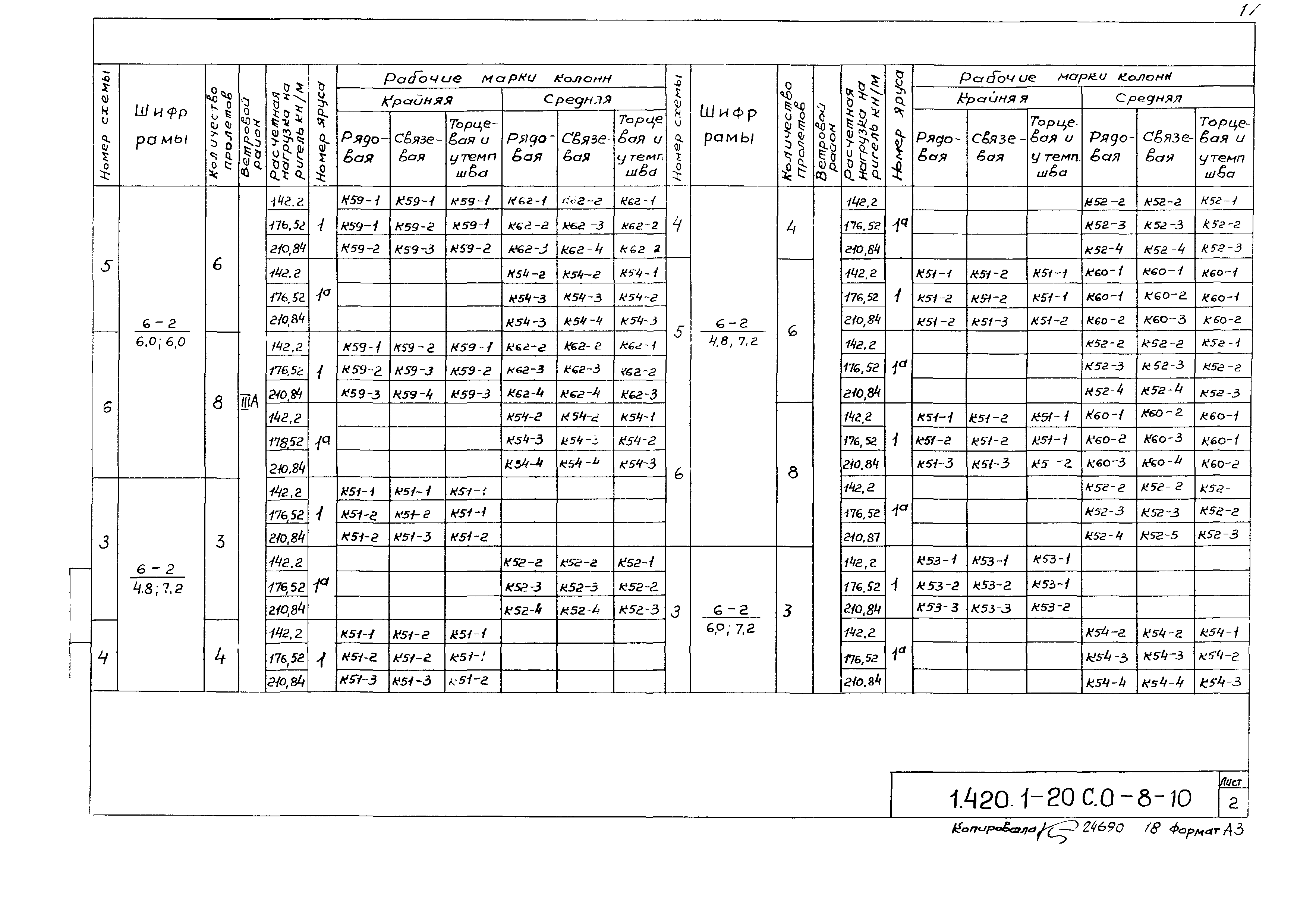 Серия 1.420.1-20с