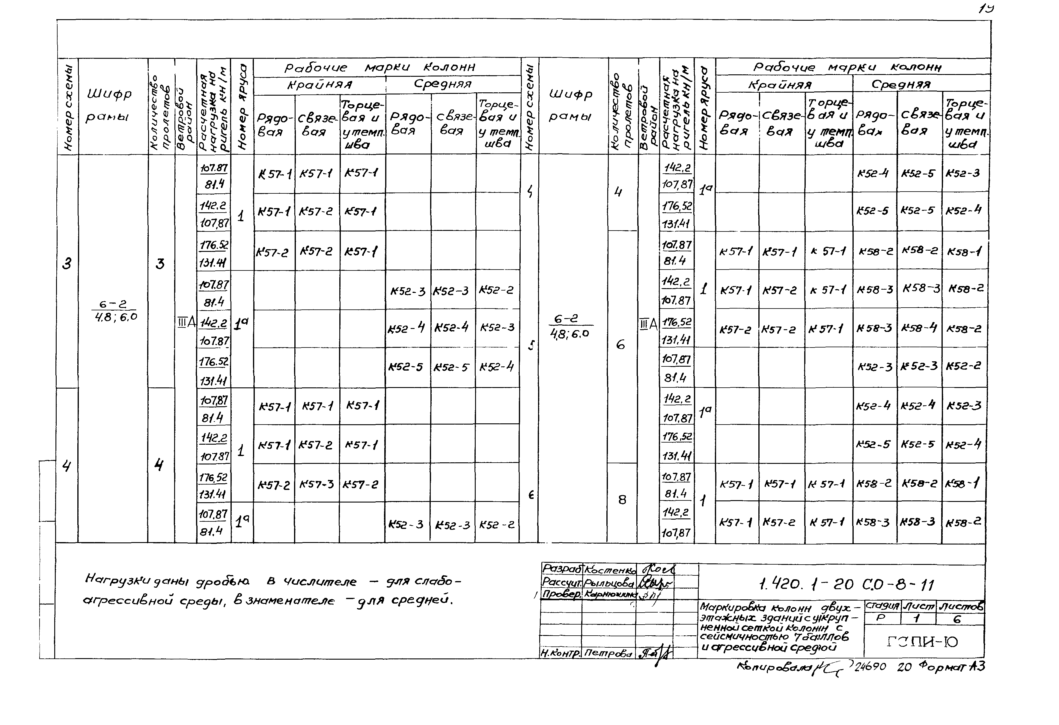 Серия 1.420.1-20с