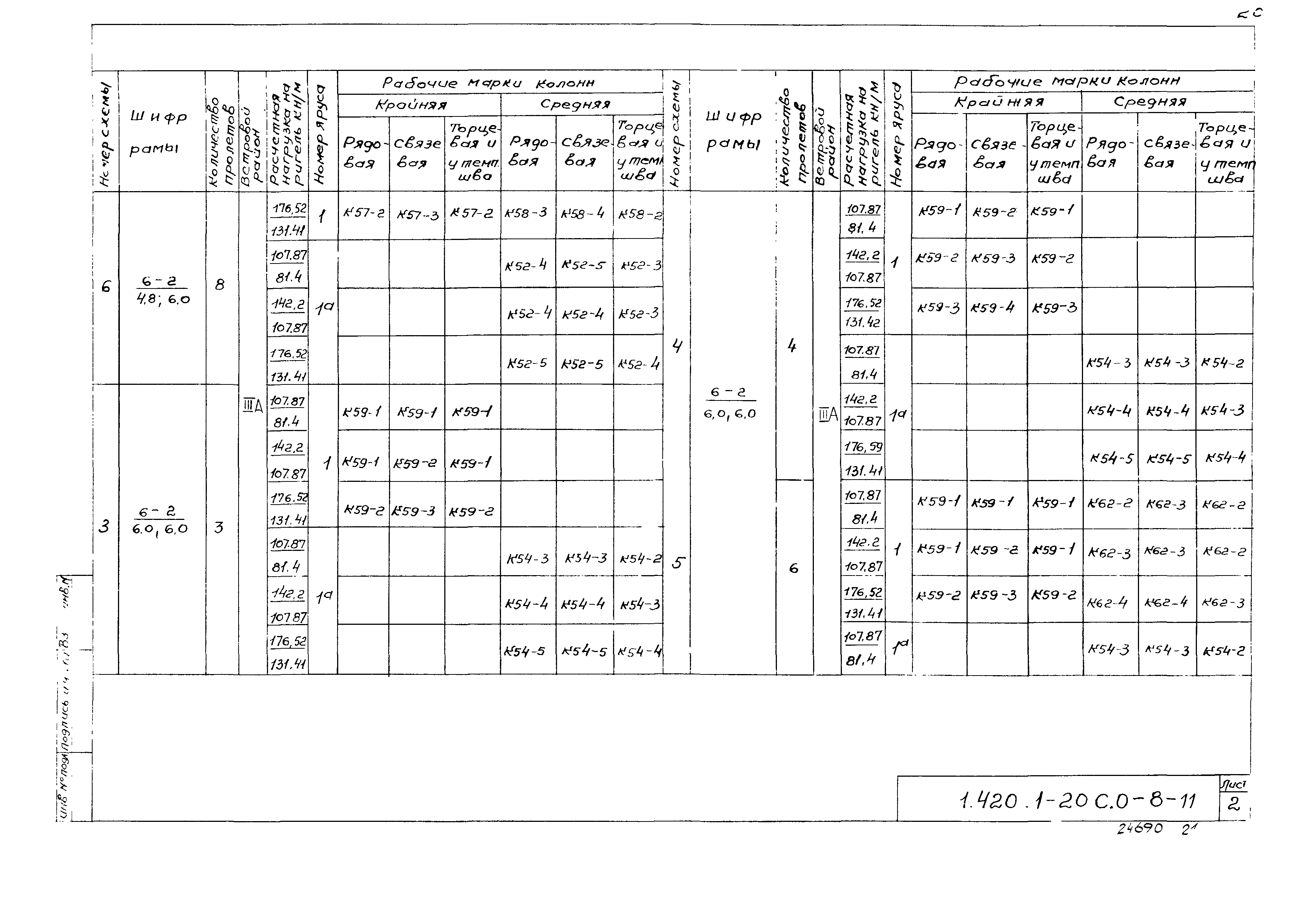 Серия 1.420.1-20с