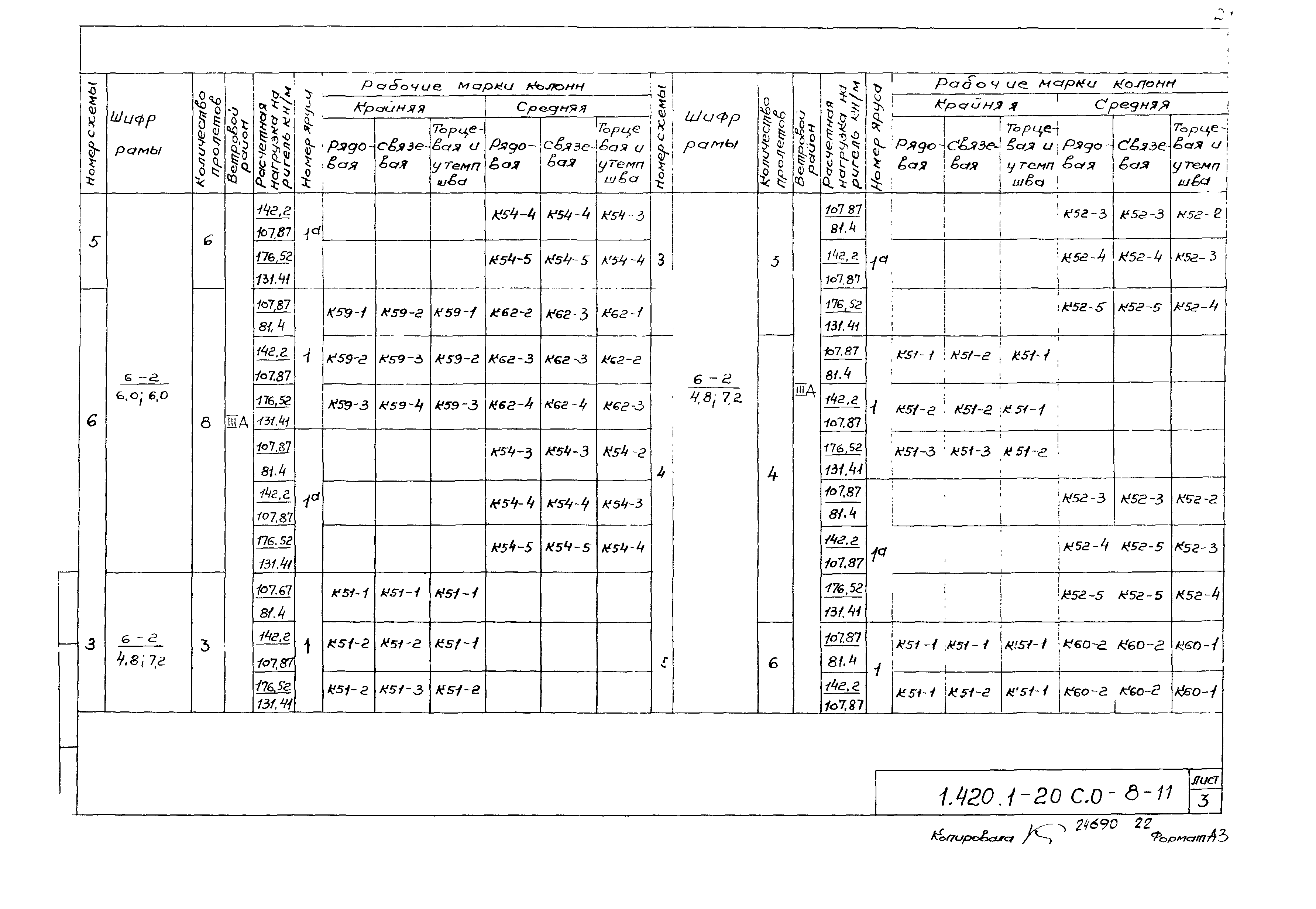 Серия 1.420.1-20с