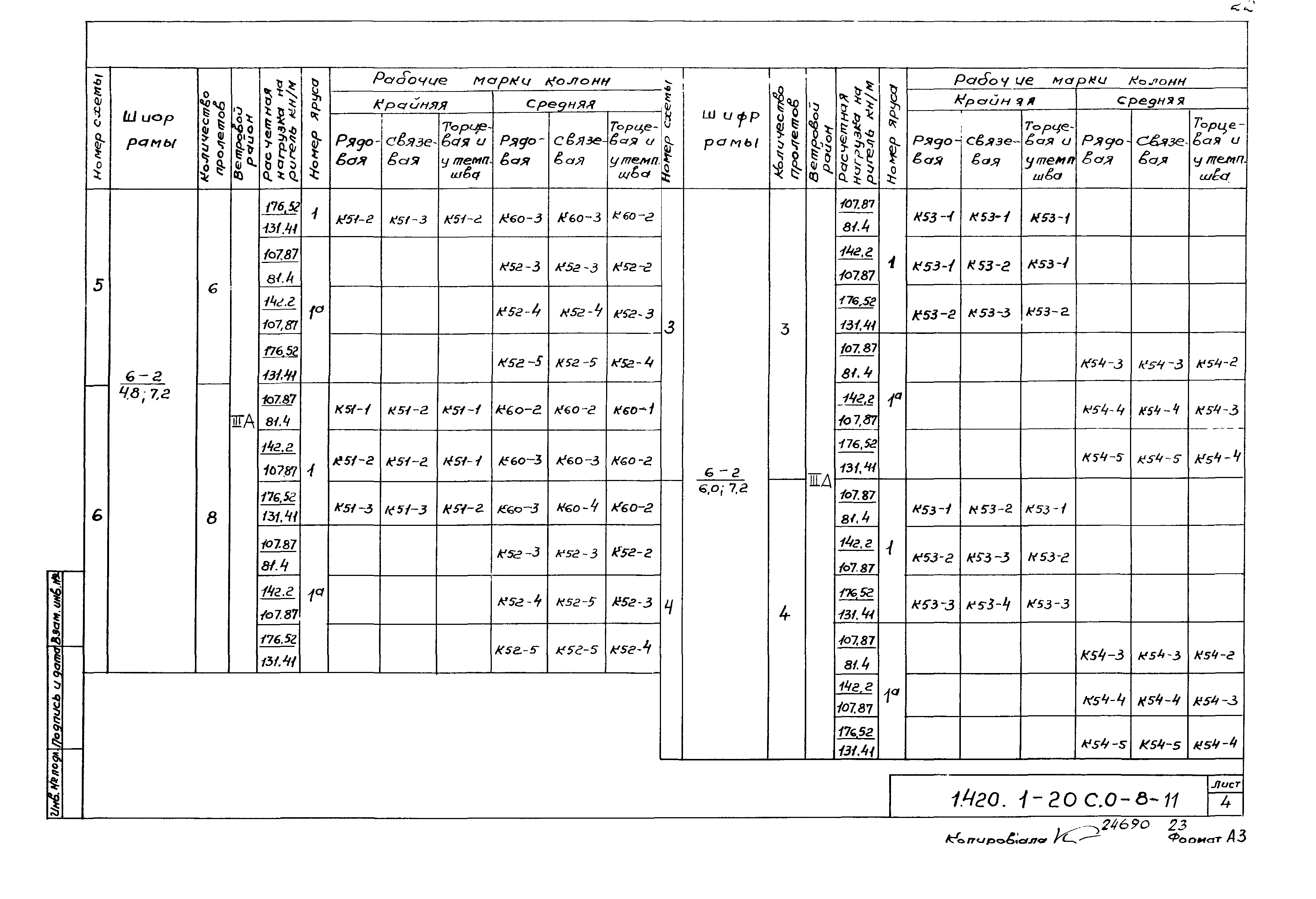 Серия 1.420.1-20с