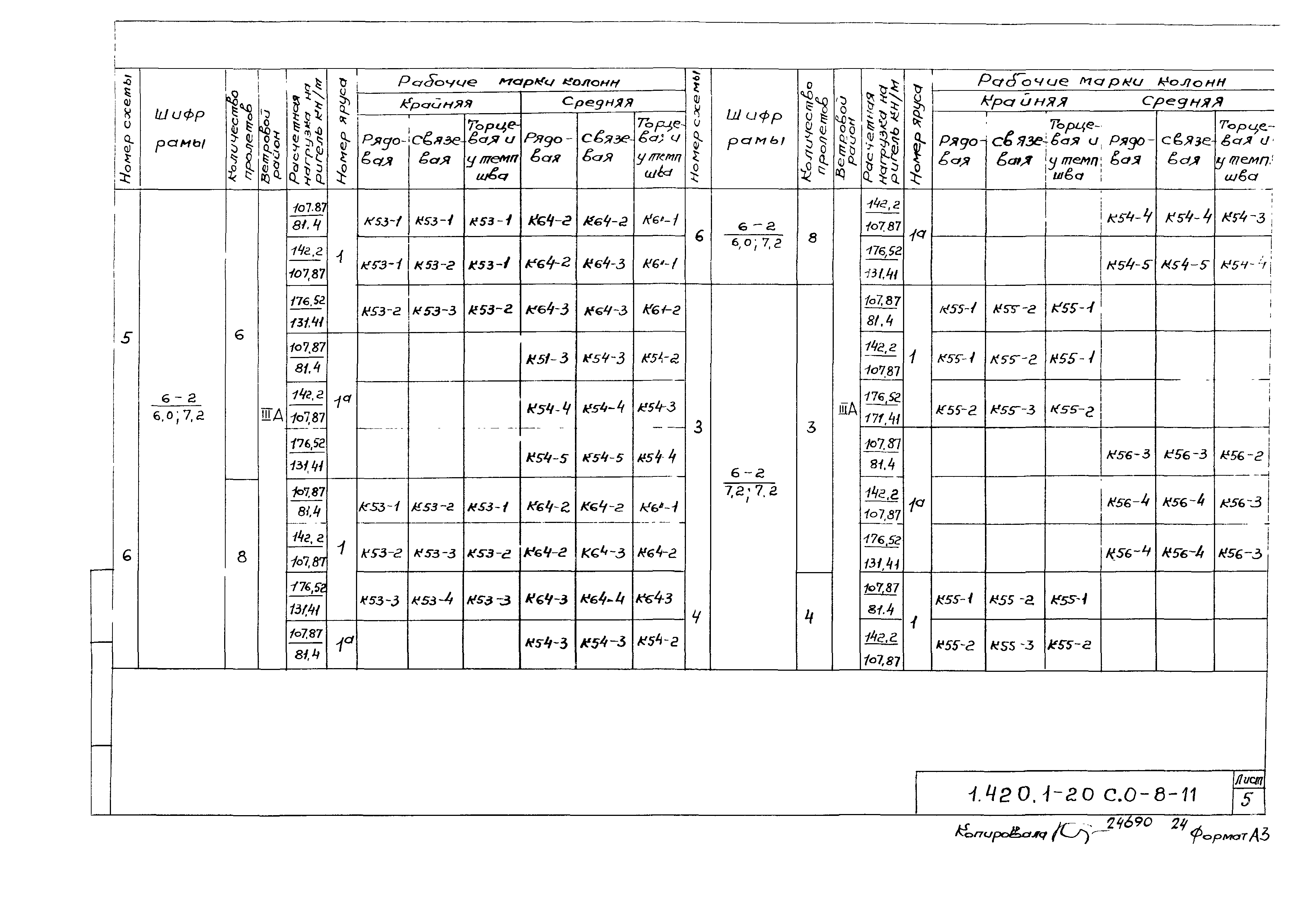 Серия 1.420.1-20с