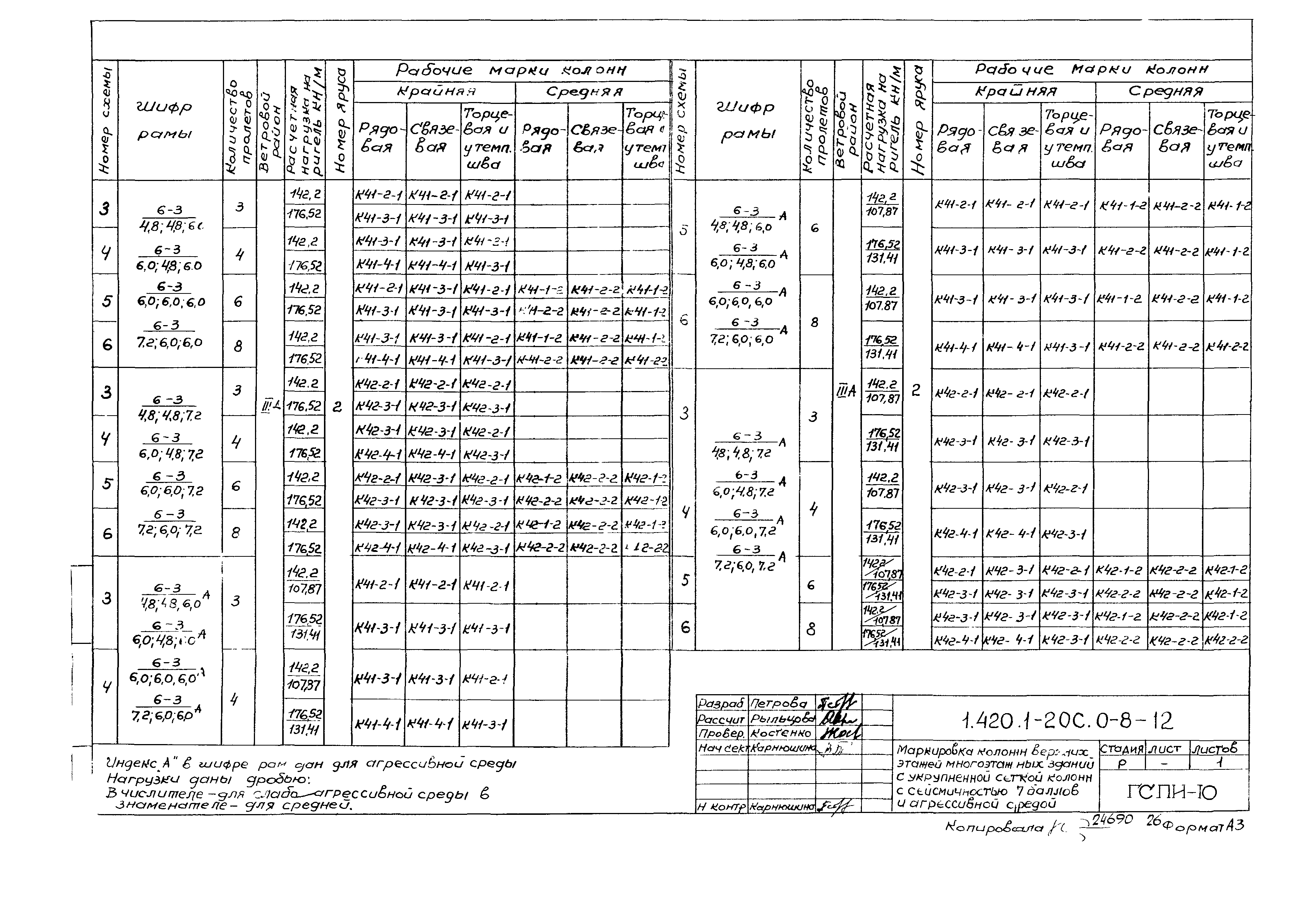 Серия 1.420.1-20с