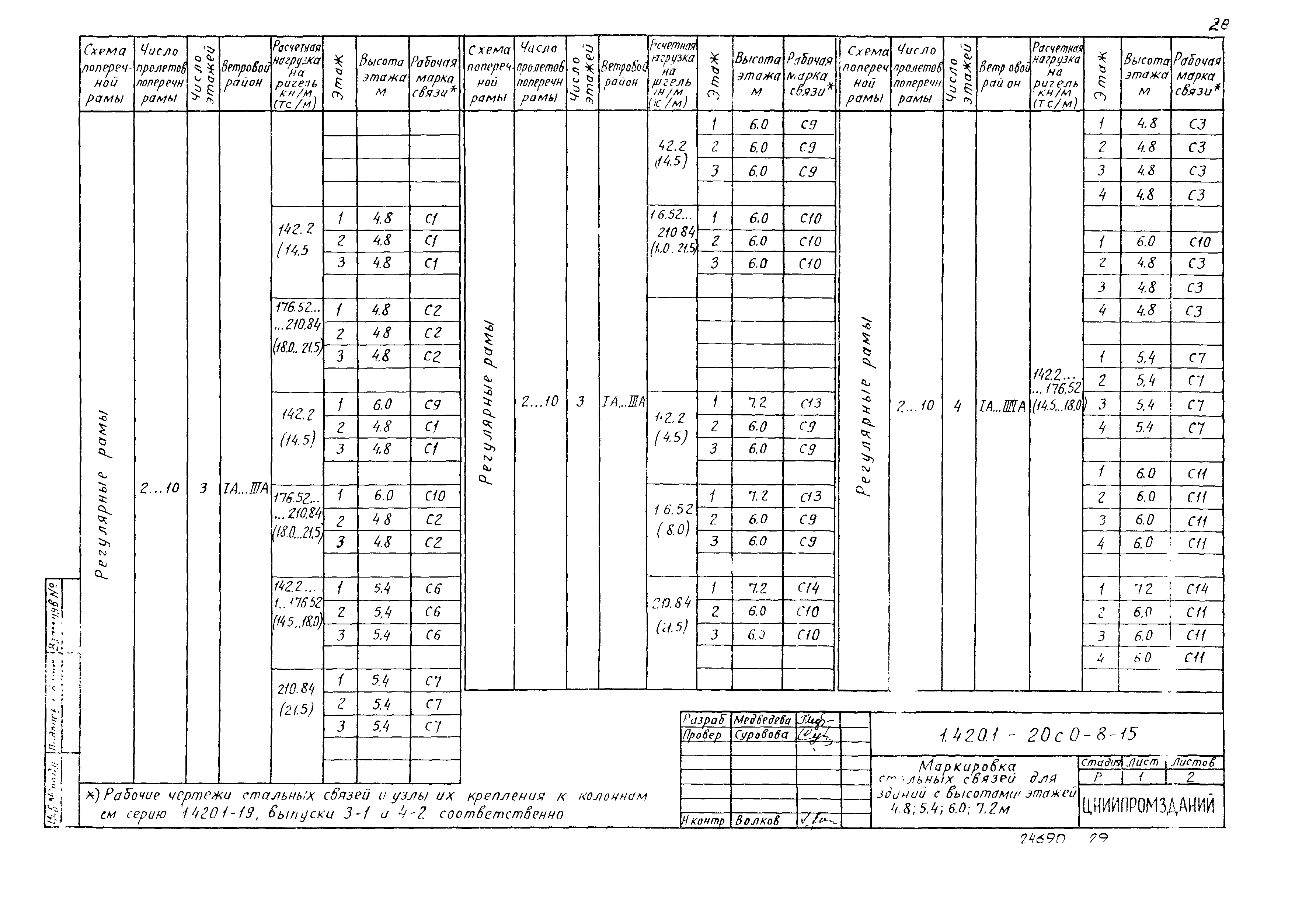 Серия 1.420.1-20с