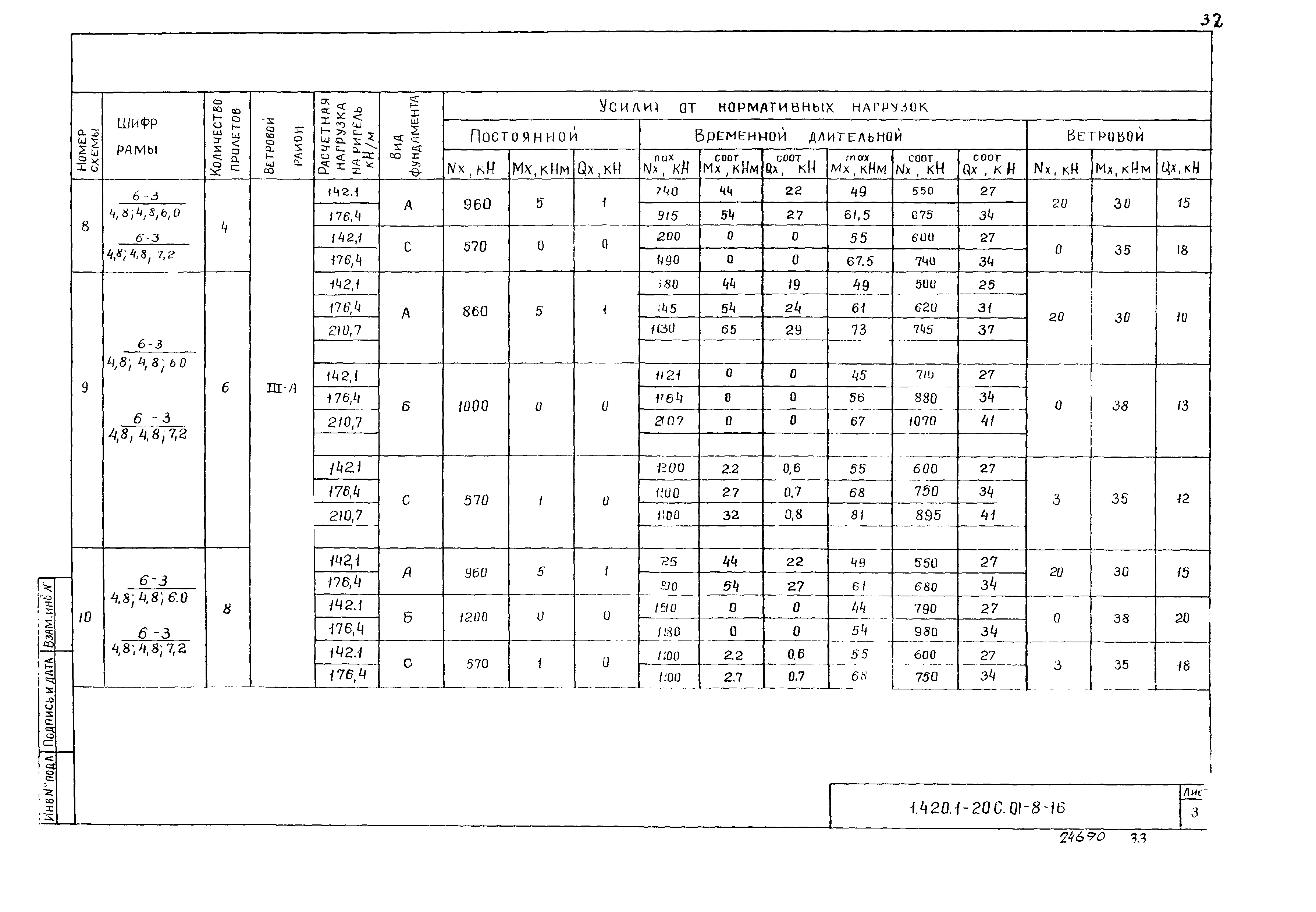 Серия 1.420.1-20с