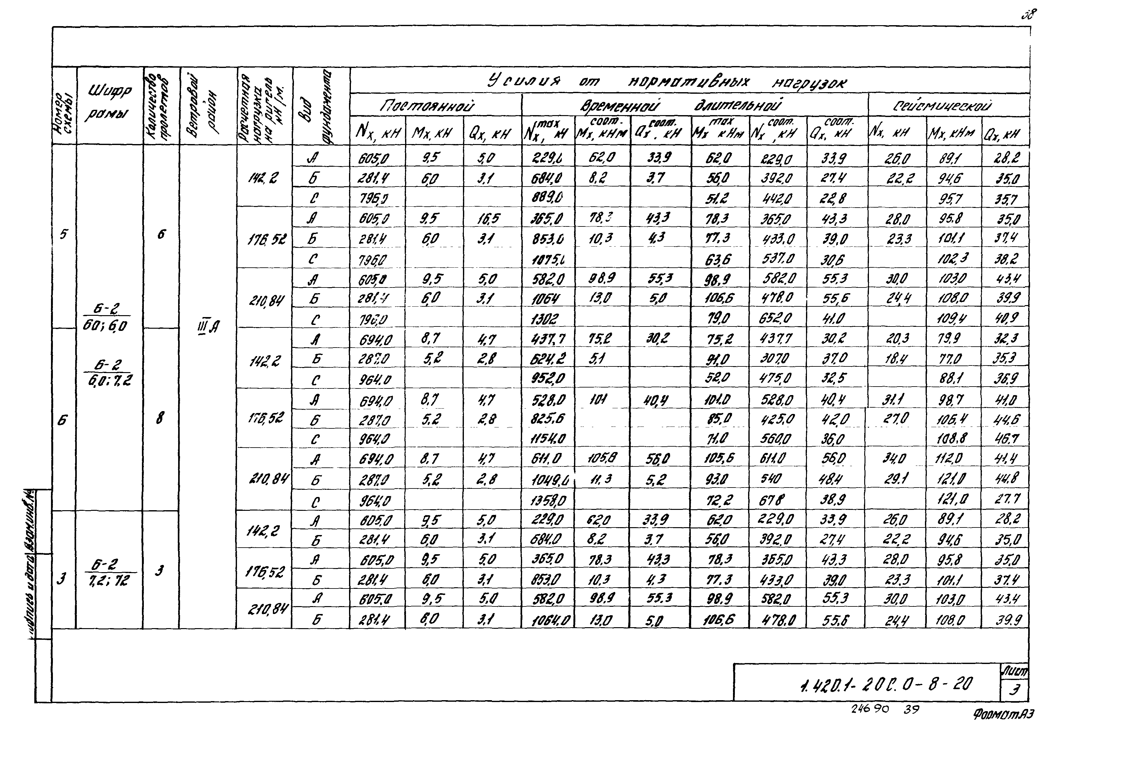 Серия 1.420.1-20с