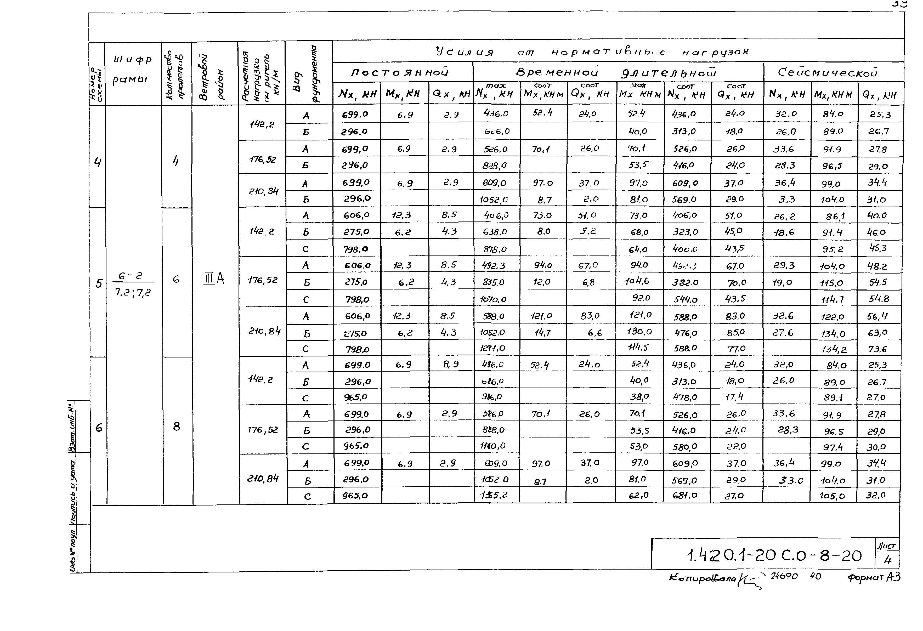 Серия 1.420.1-20с