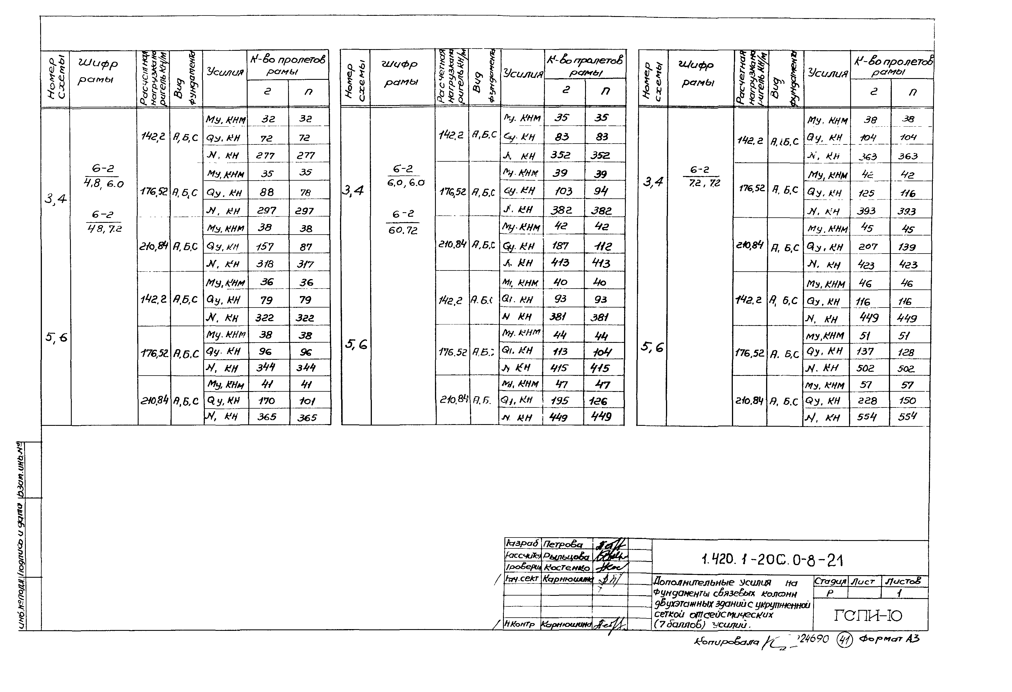 Серия 1.420.1-20с