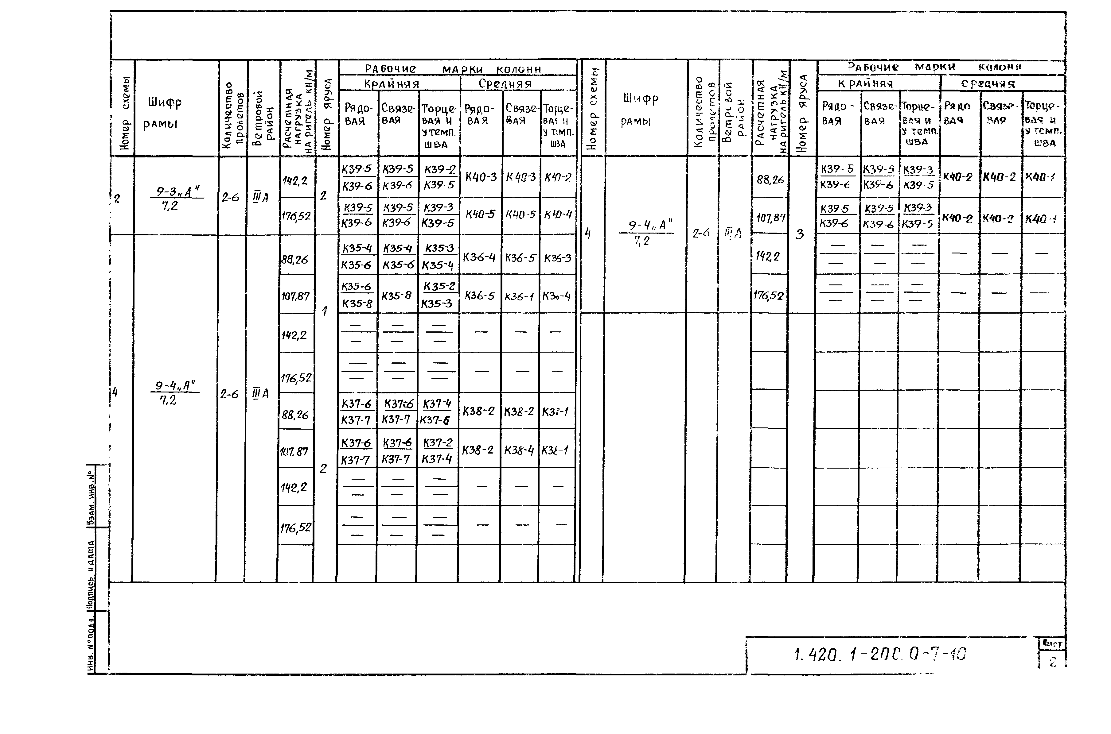 Серия 1.420.1-20с