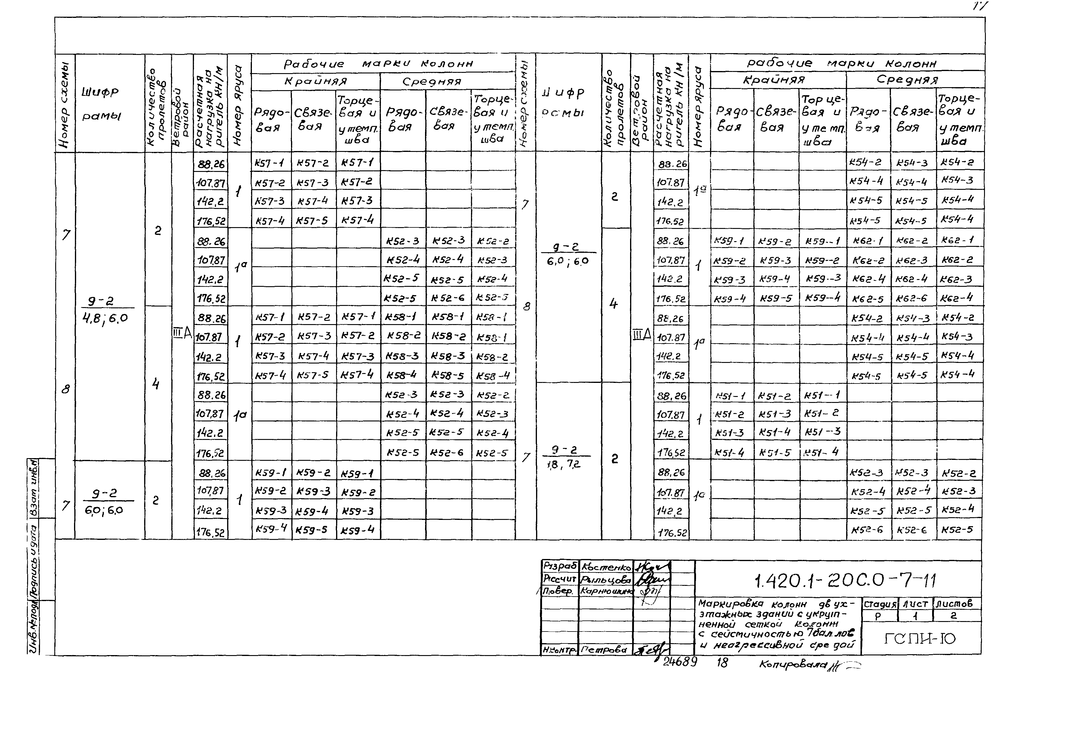 Серия 1.420.1-20с