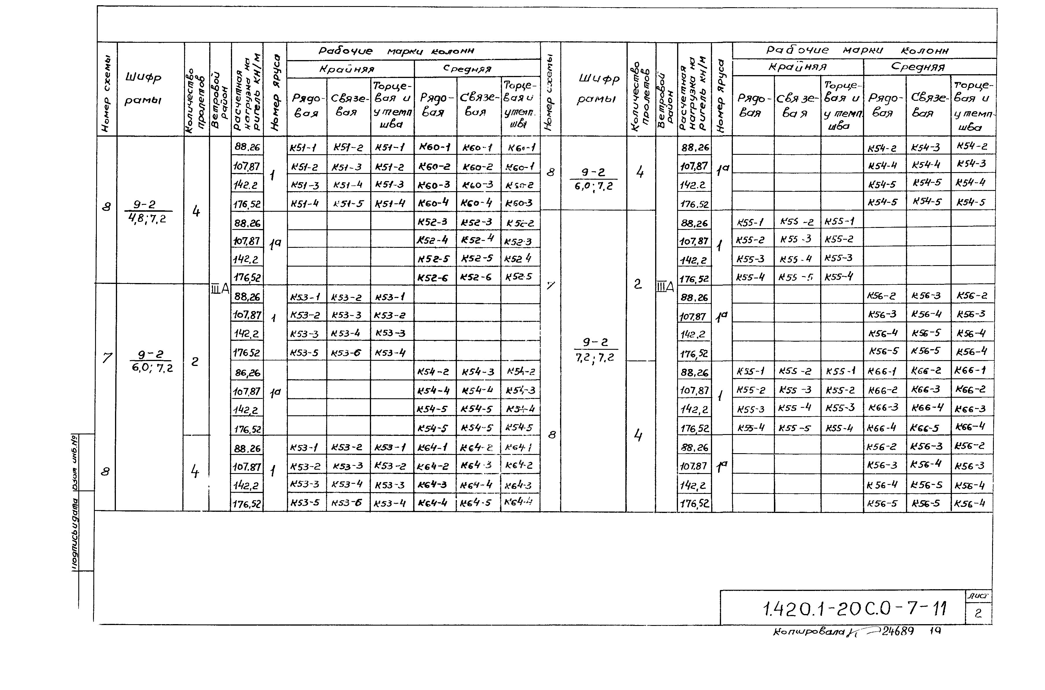 Серия 1.420.1-20с