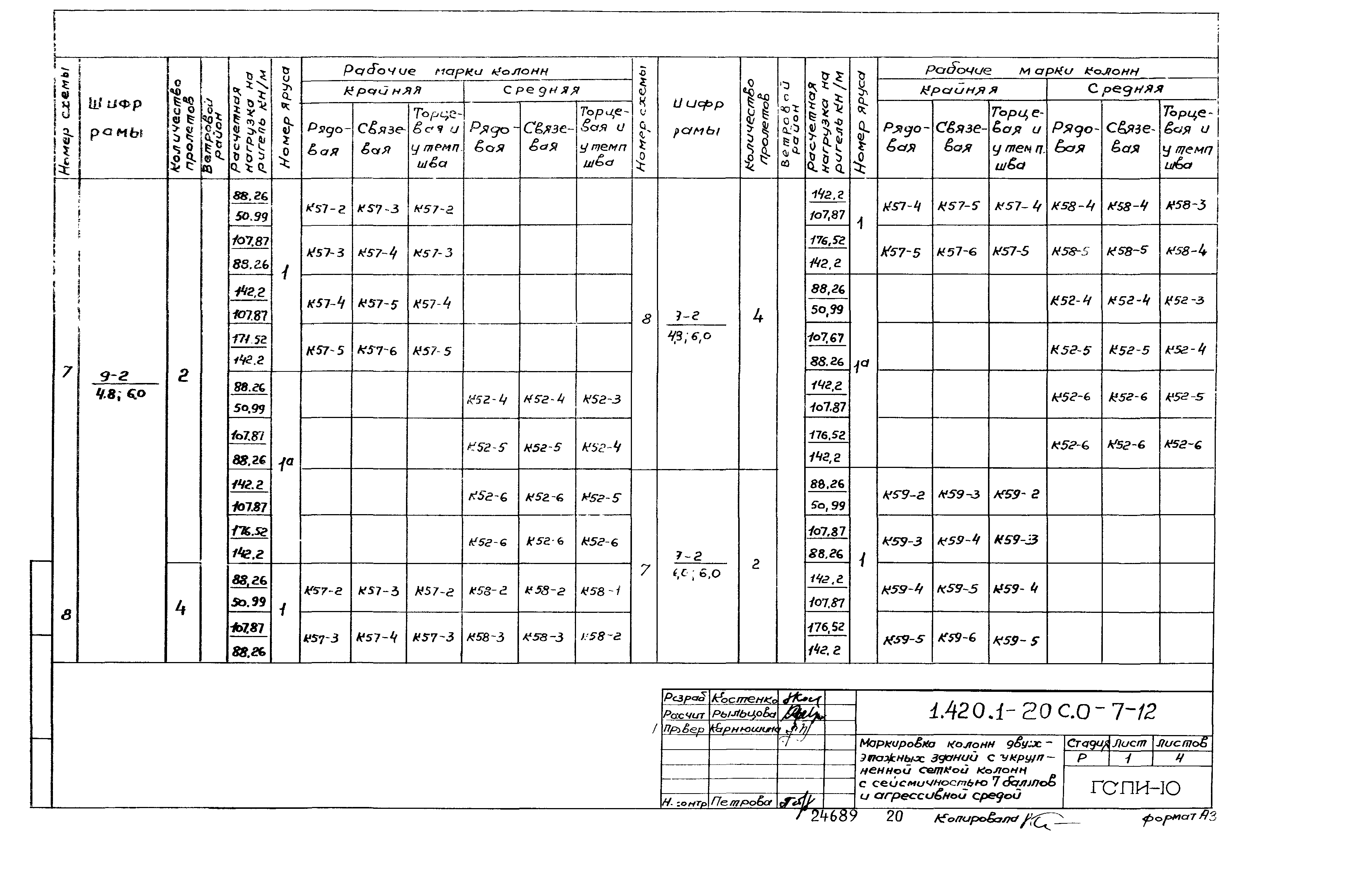 Серия 1.420.1-20с