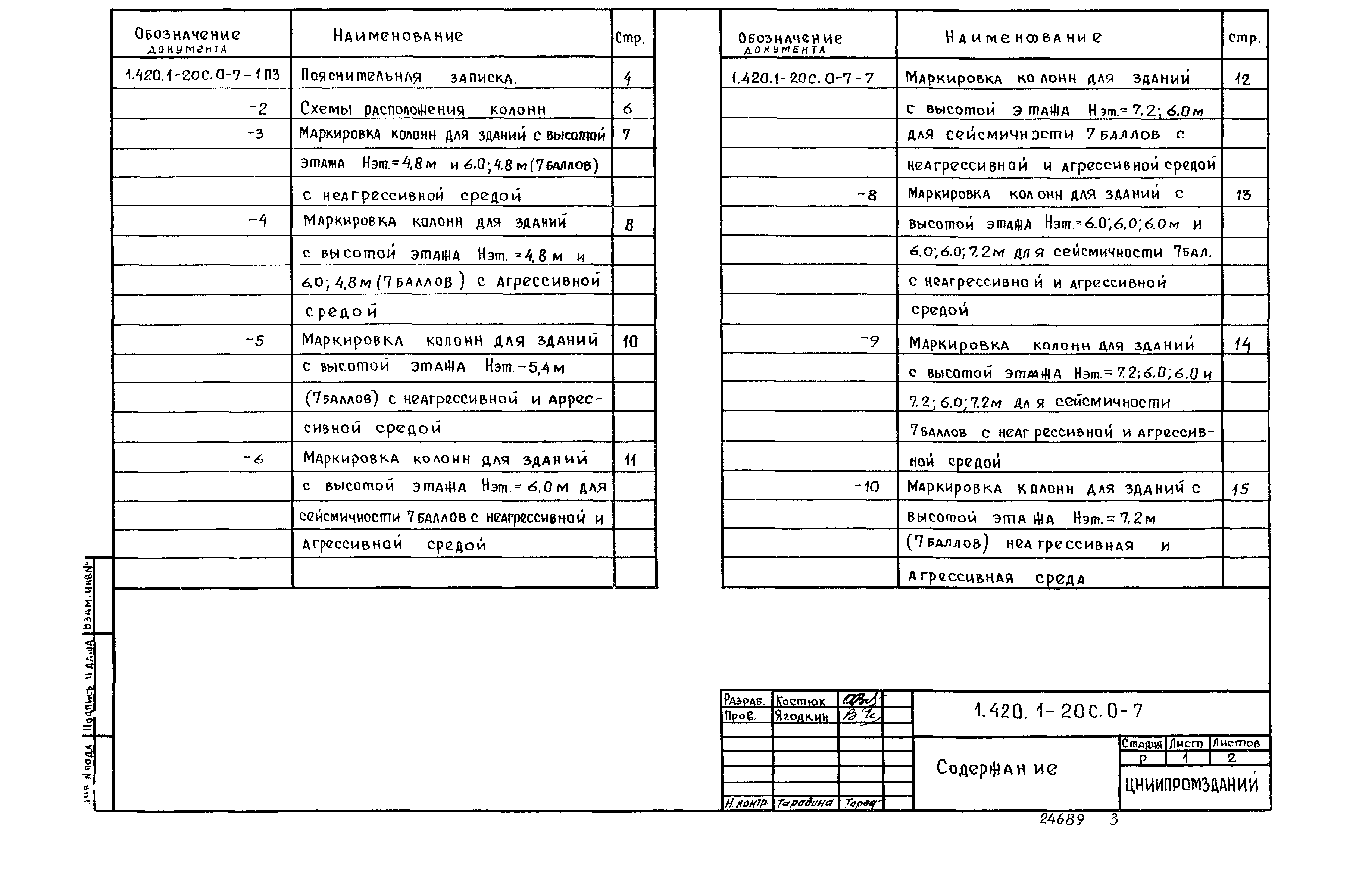 Серия 1.420.1-20с